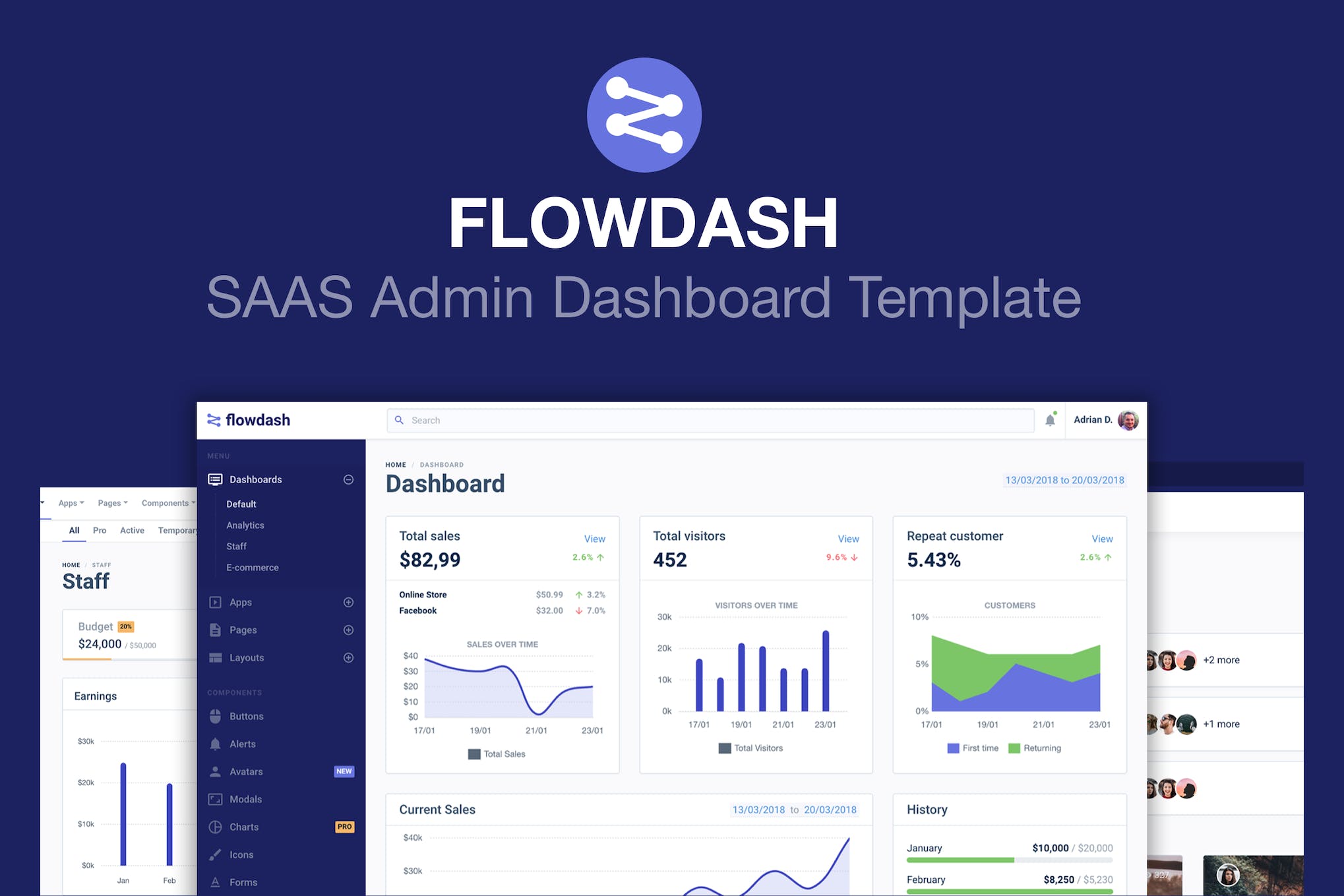 Admin Dashboard Template