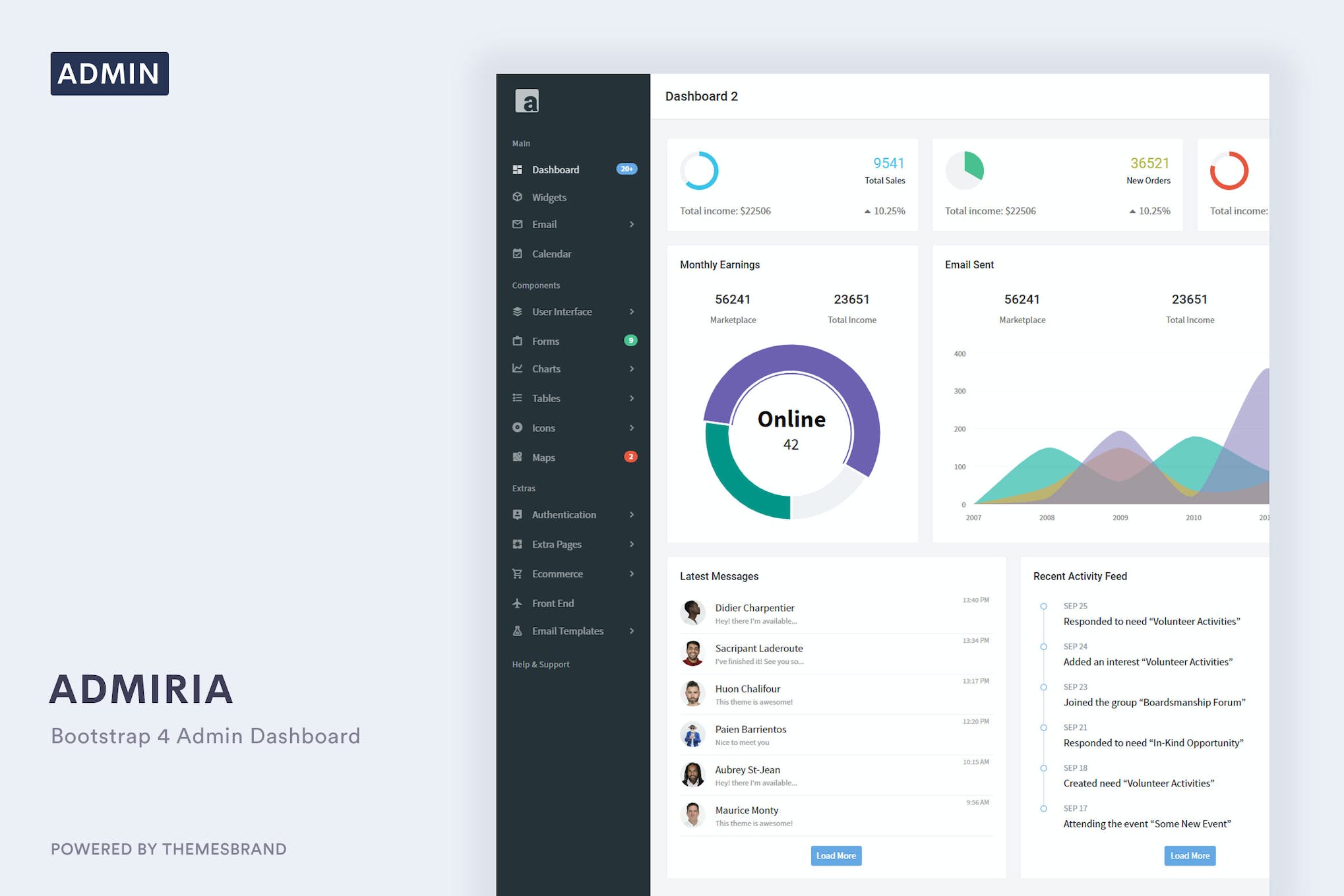 Admiria – Admin Dashboard & Landing Page Template