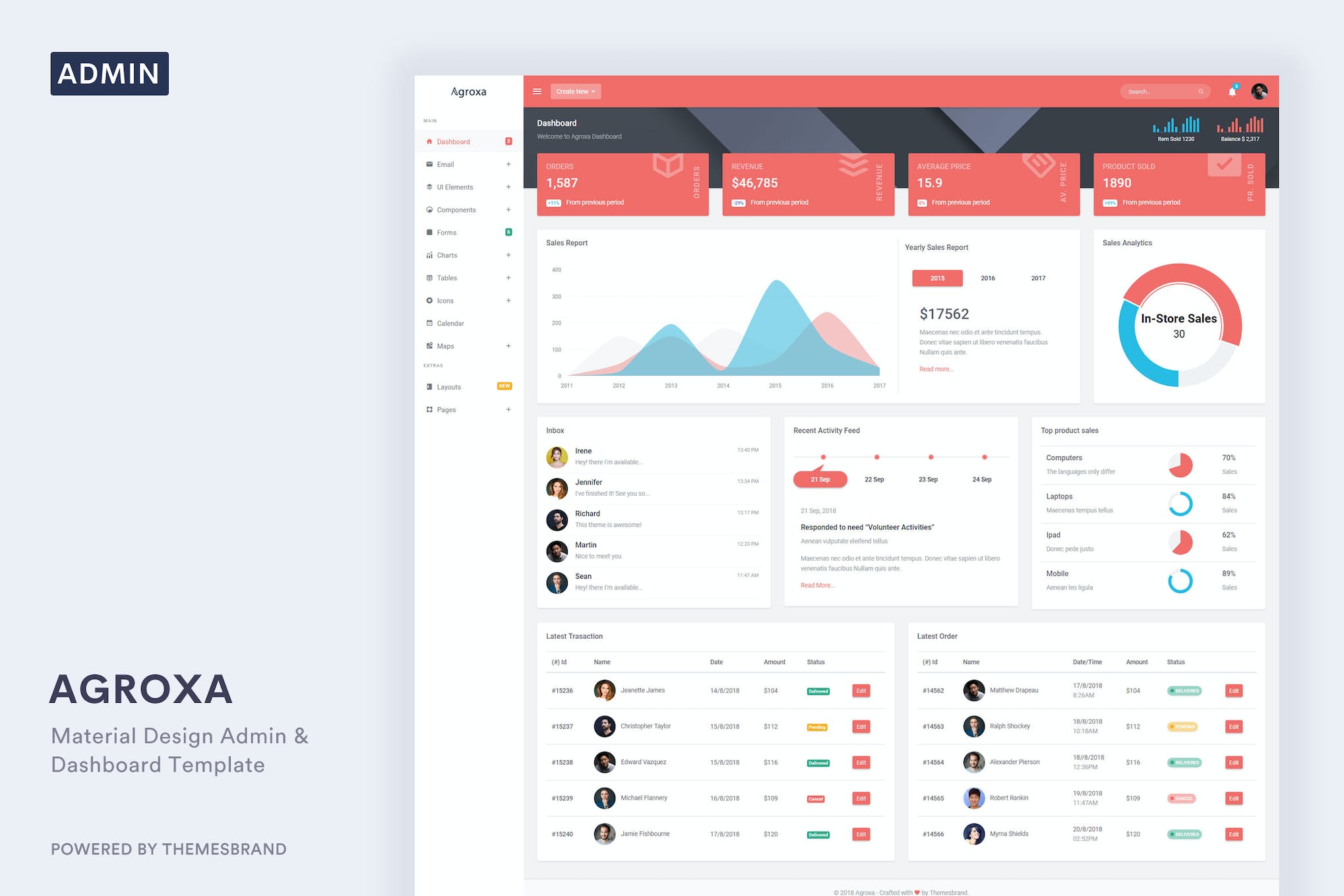 Agroxa – Material Design Admin Dashboard Template