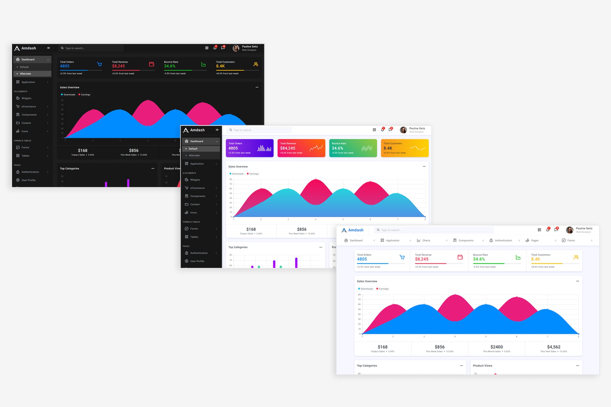 Amdash – Bootstrap 5 Admin Template