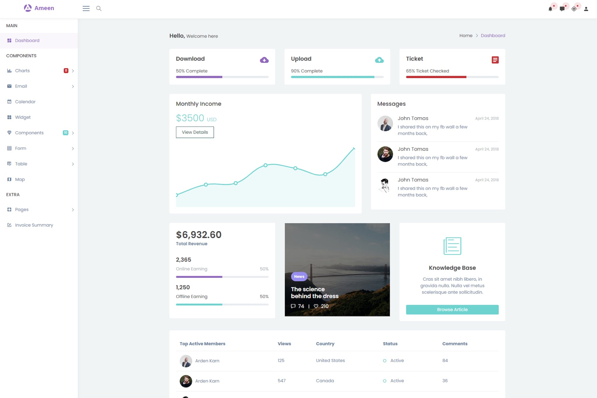 Ameen – Bootstrap Admin Dashboard HTML Template