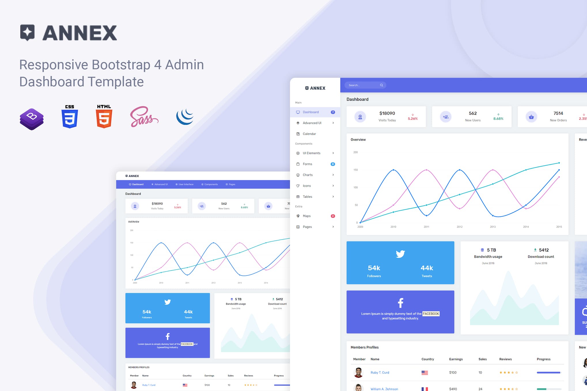 Annex – Admin Dashboard Template