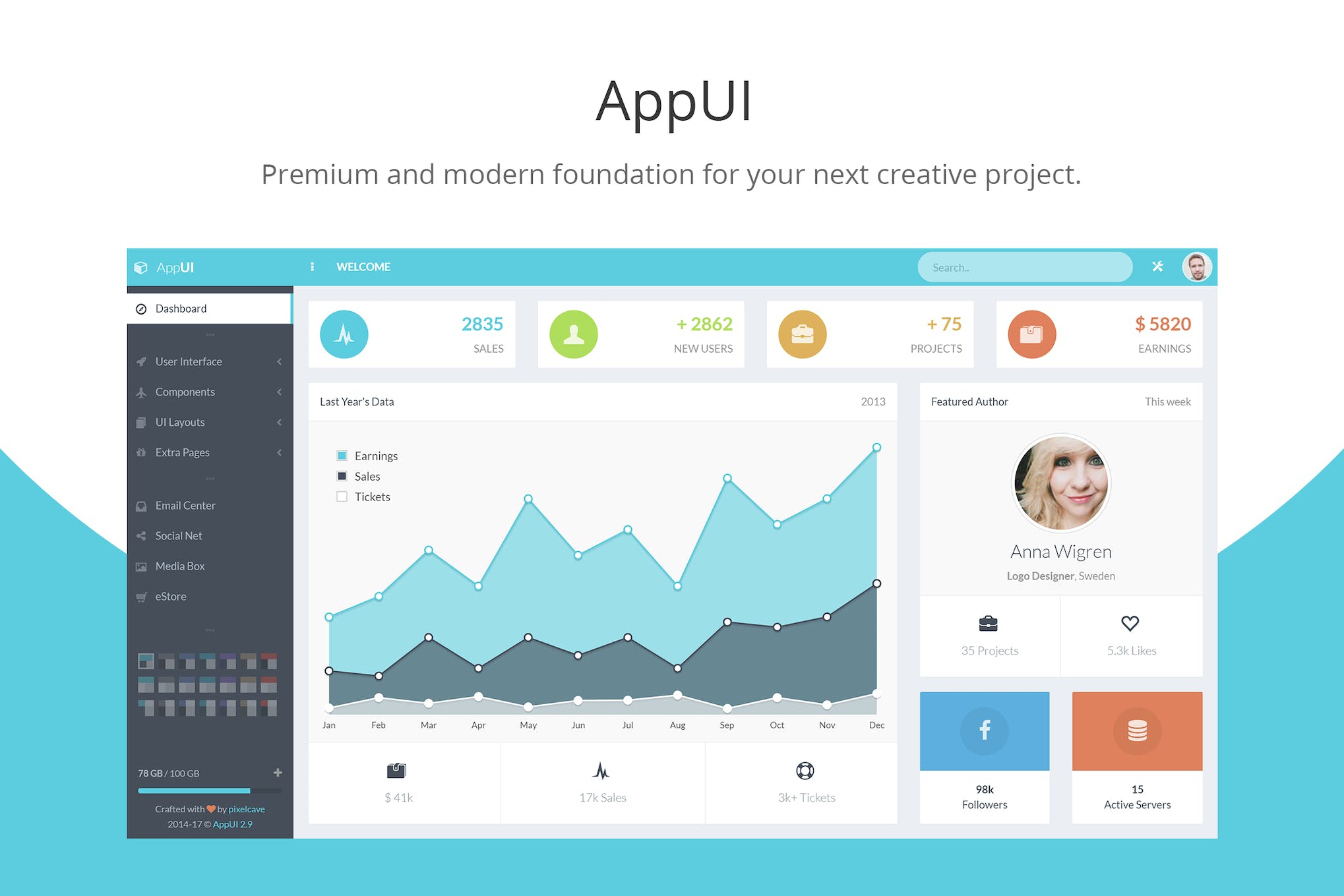 AppUI – Bootstrap Admin Template