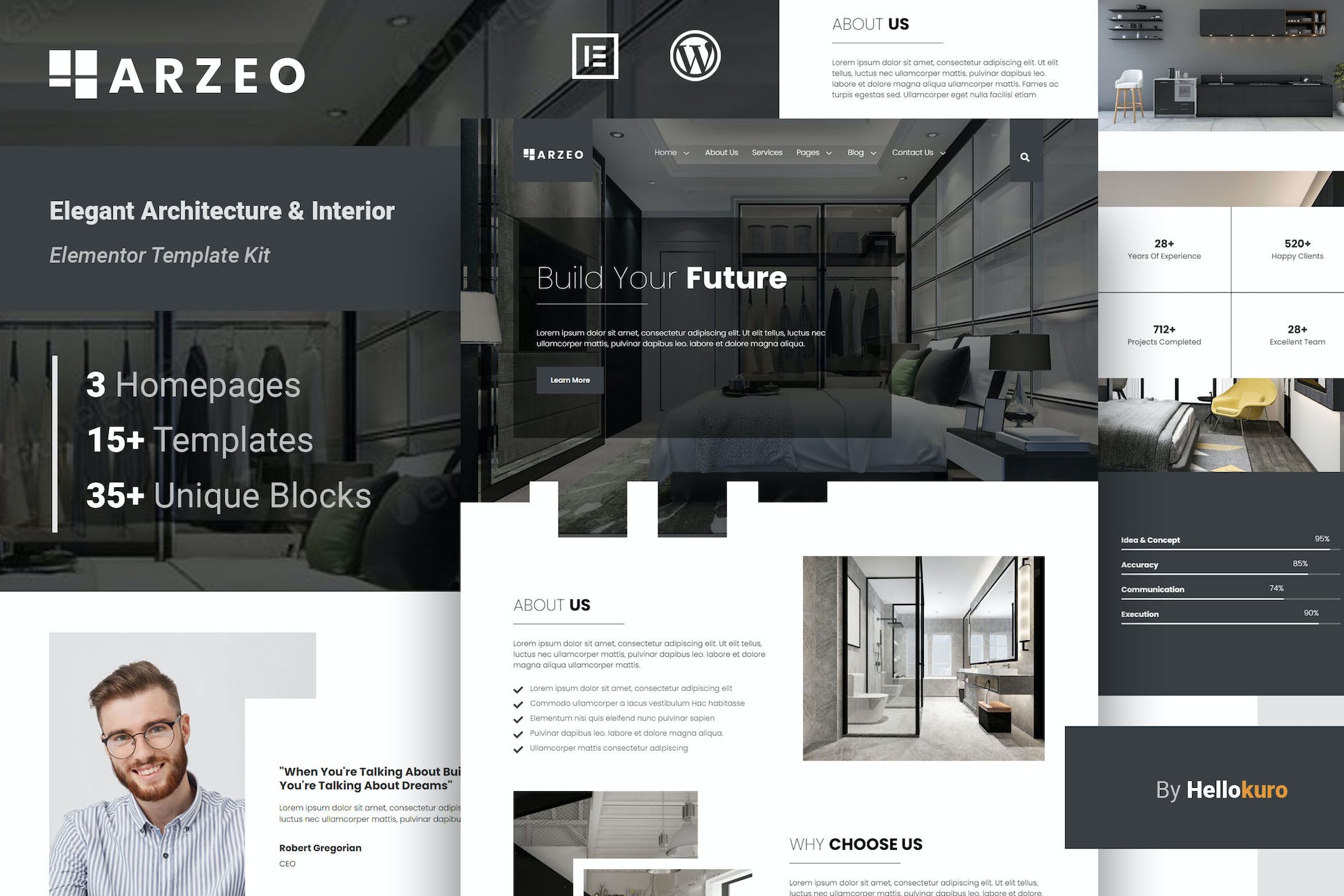 Arzeo – Elegant Architecture & Interior Elementor Template Kit