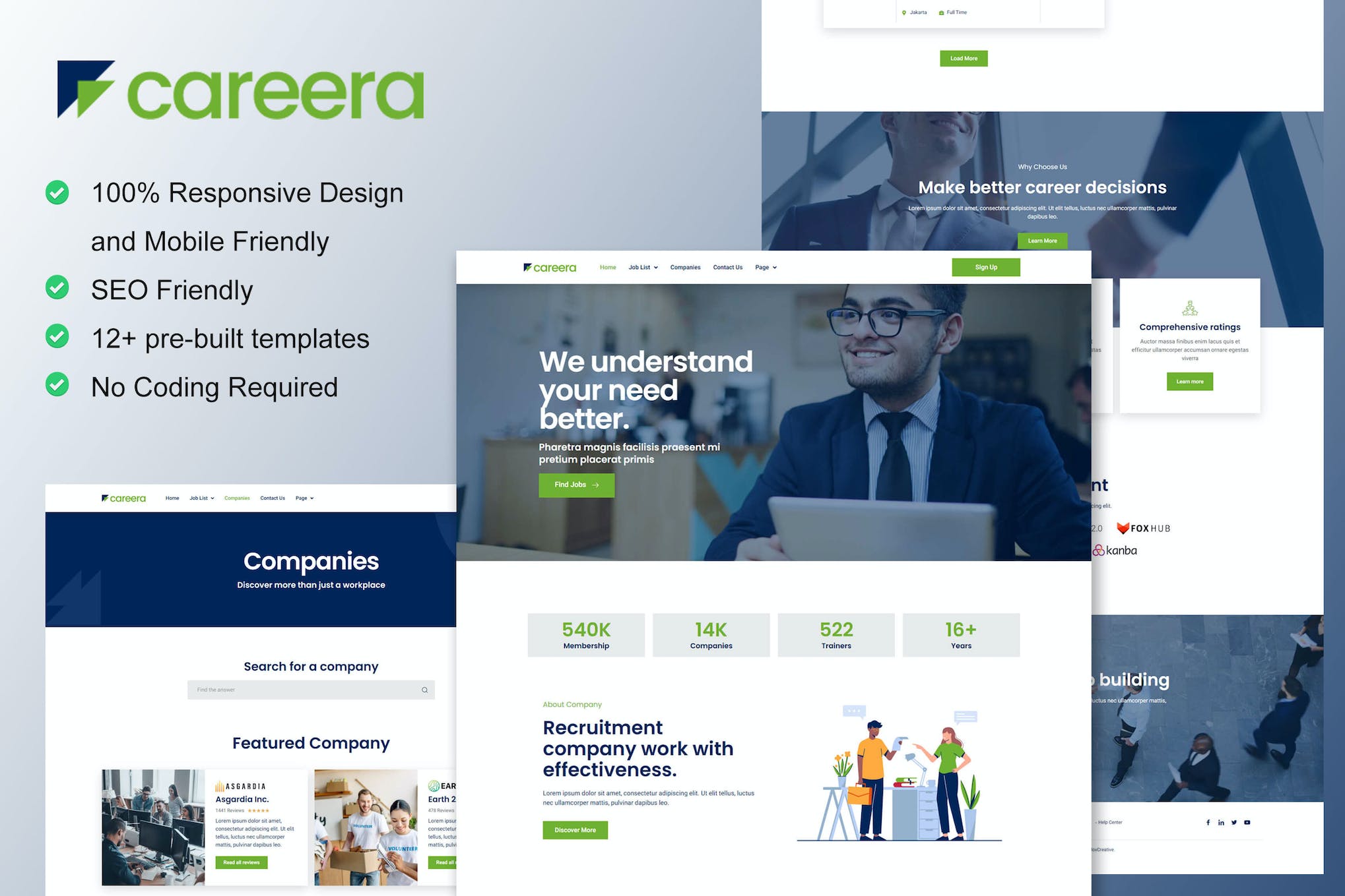 Careera – Recruitment Agency Elementor Template Kit