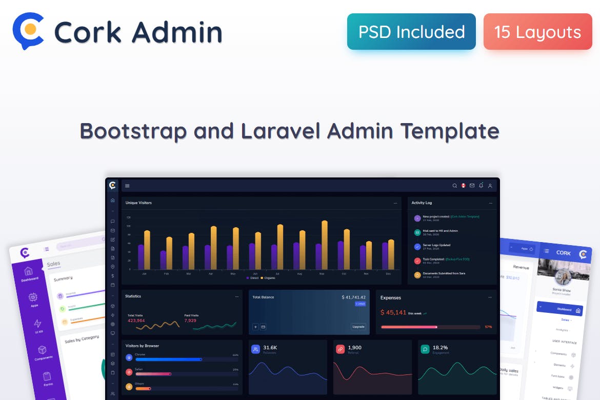 Cork – HTML and Laravel Admin Dashboard