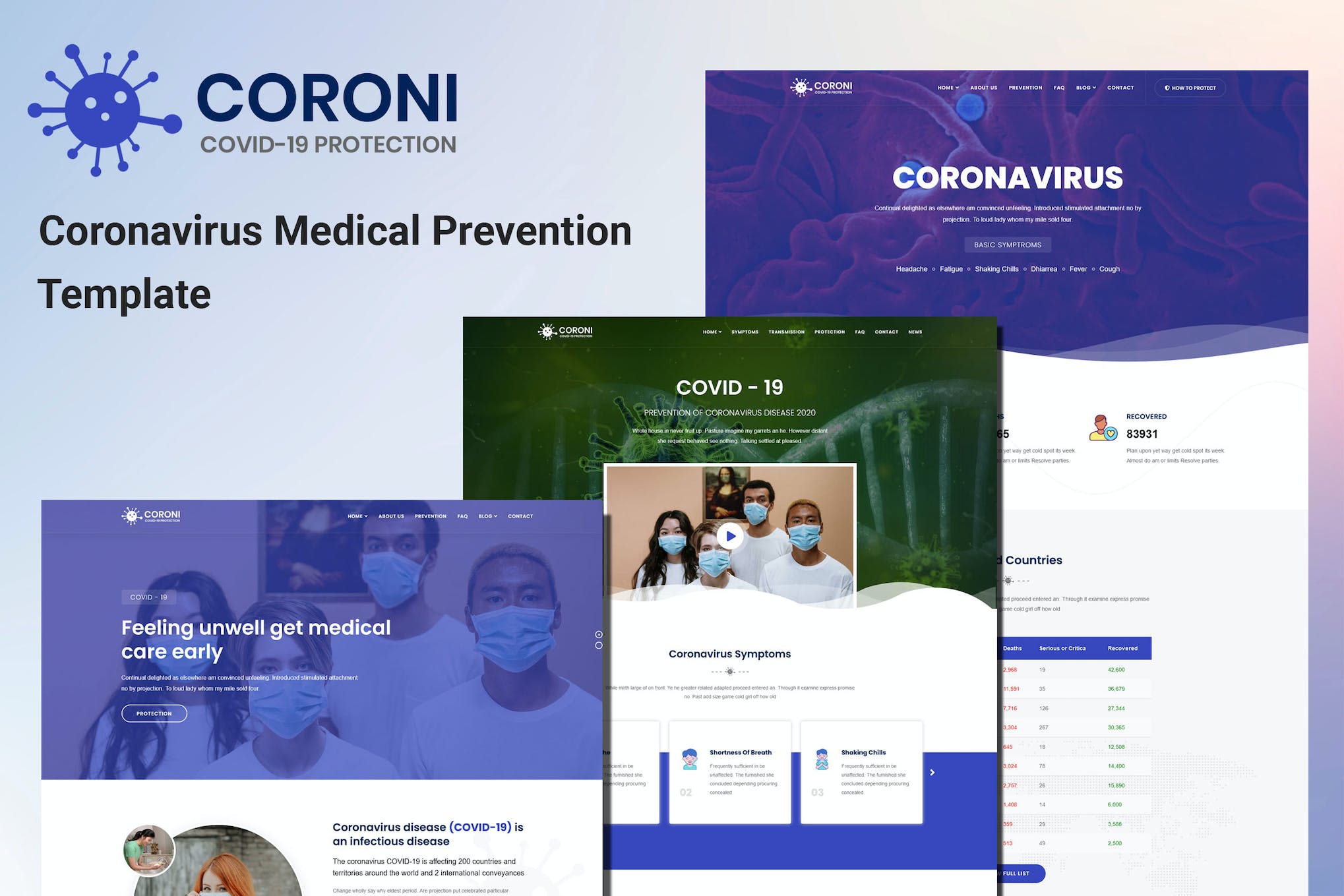 Coroni – Coronavirus Medical Prevention Template