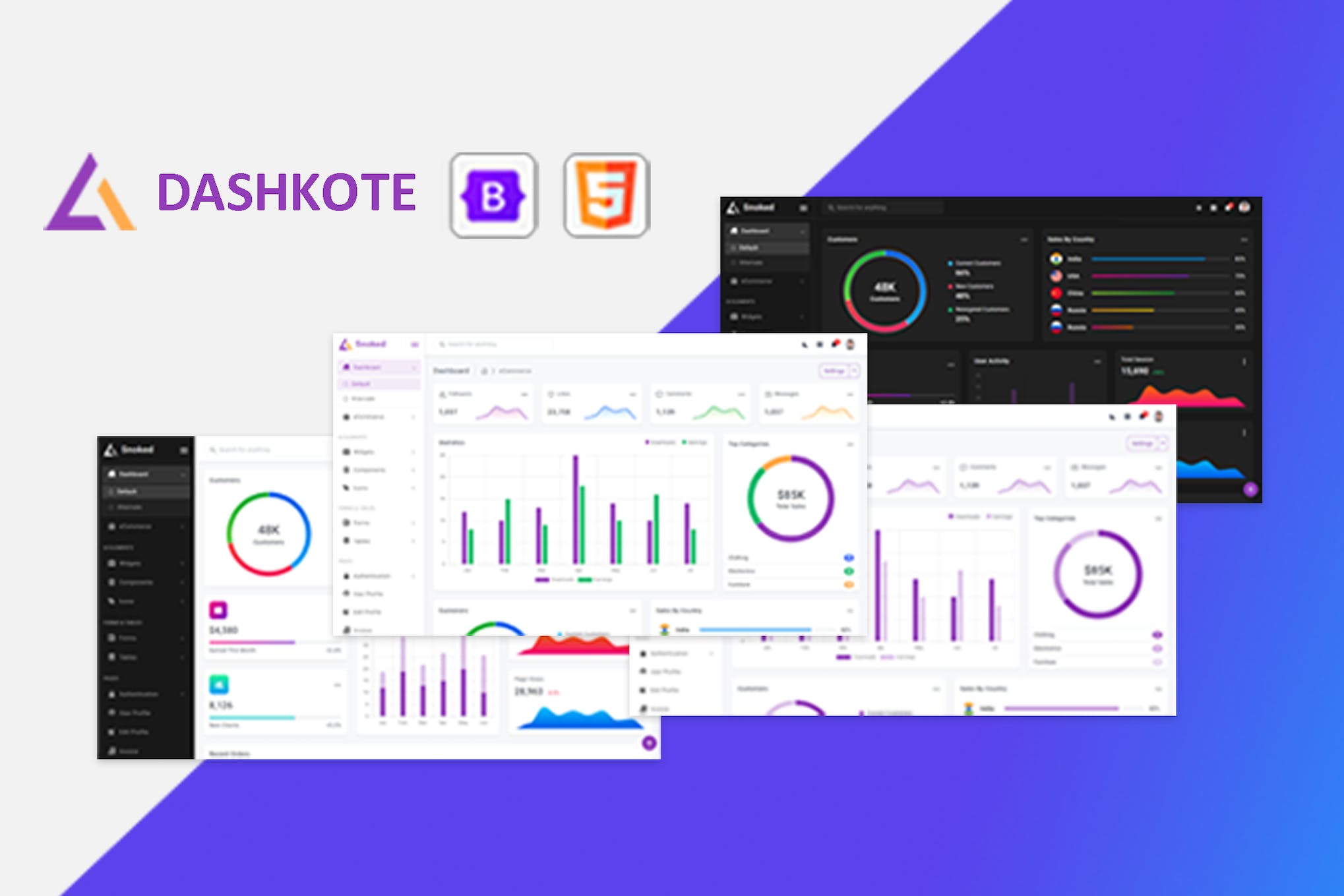 Dashkote – Bootstrap5 Admin Template