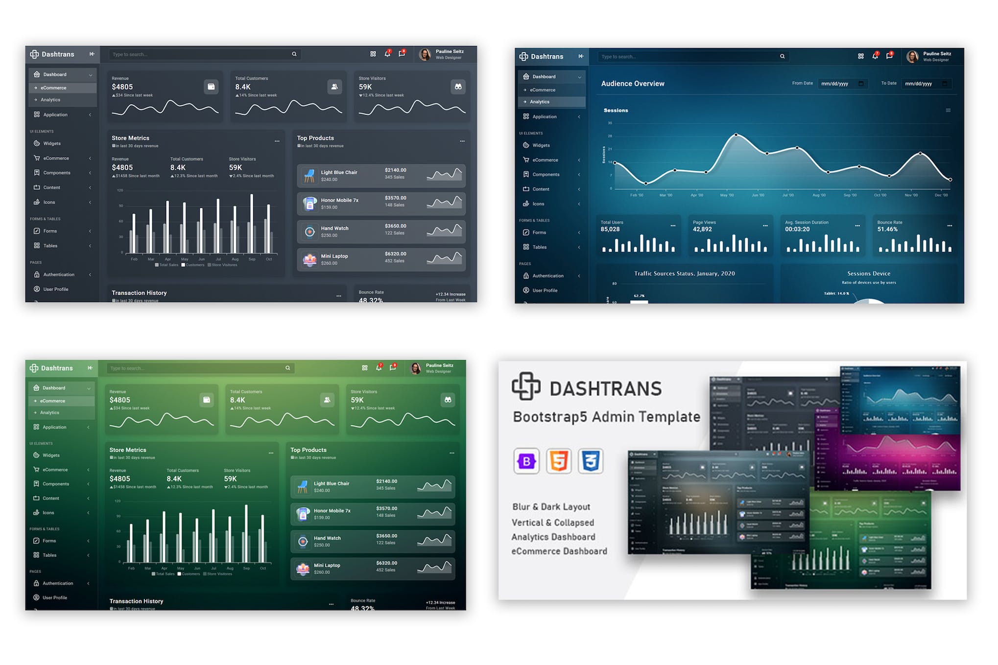 Dashtrans – Bootstrap5 Admin Template