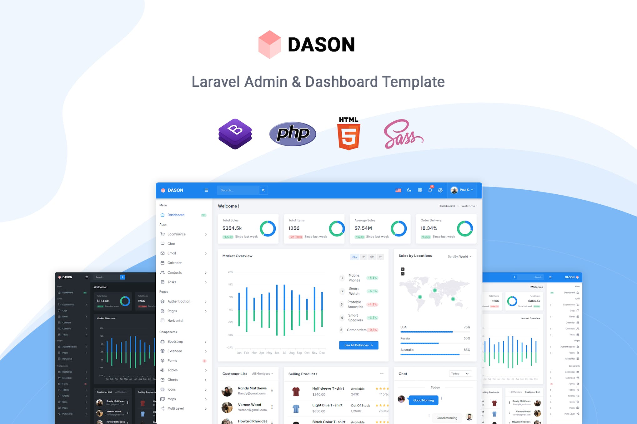 Dason – PHP Admin & Dashboard Template