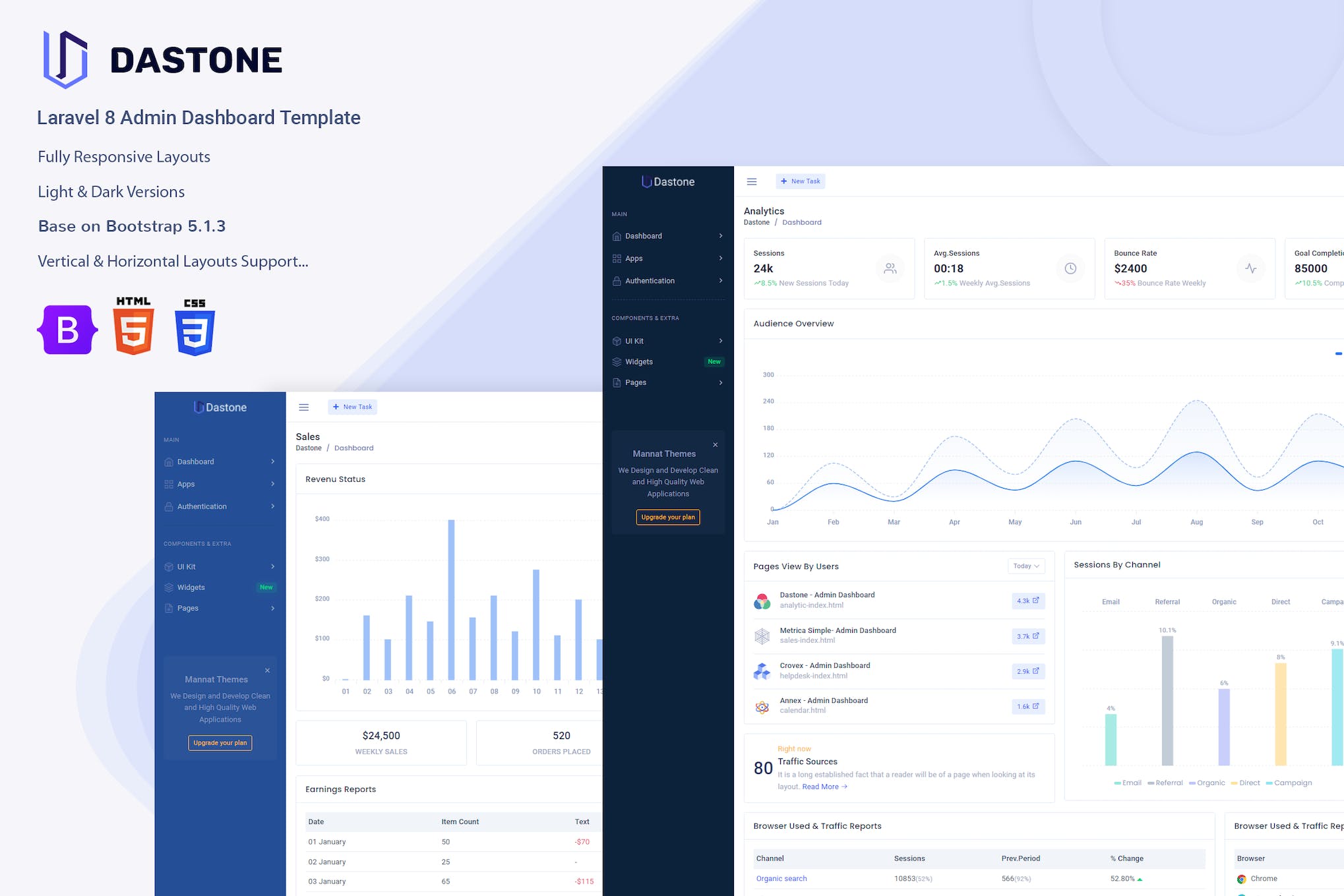 Dastone – Laravel 8 Admin & Dashboard Template