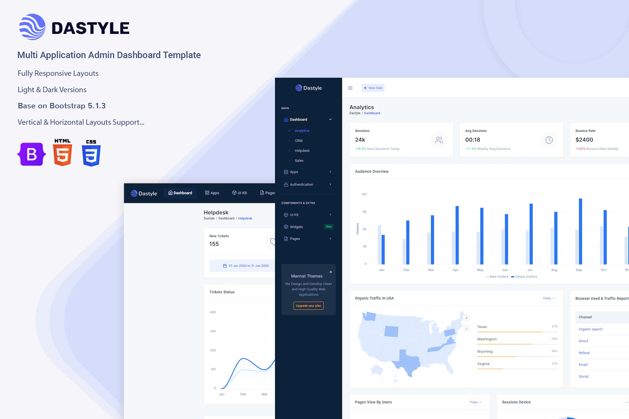 Dastyle – Admin & Dashboard Template