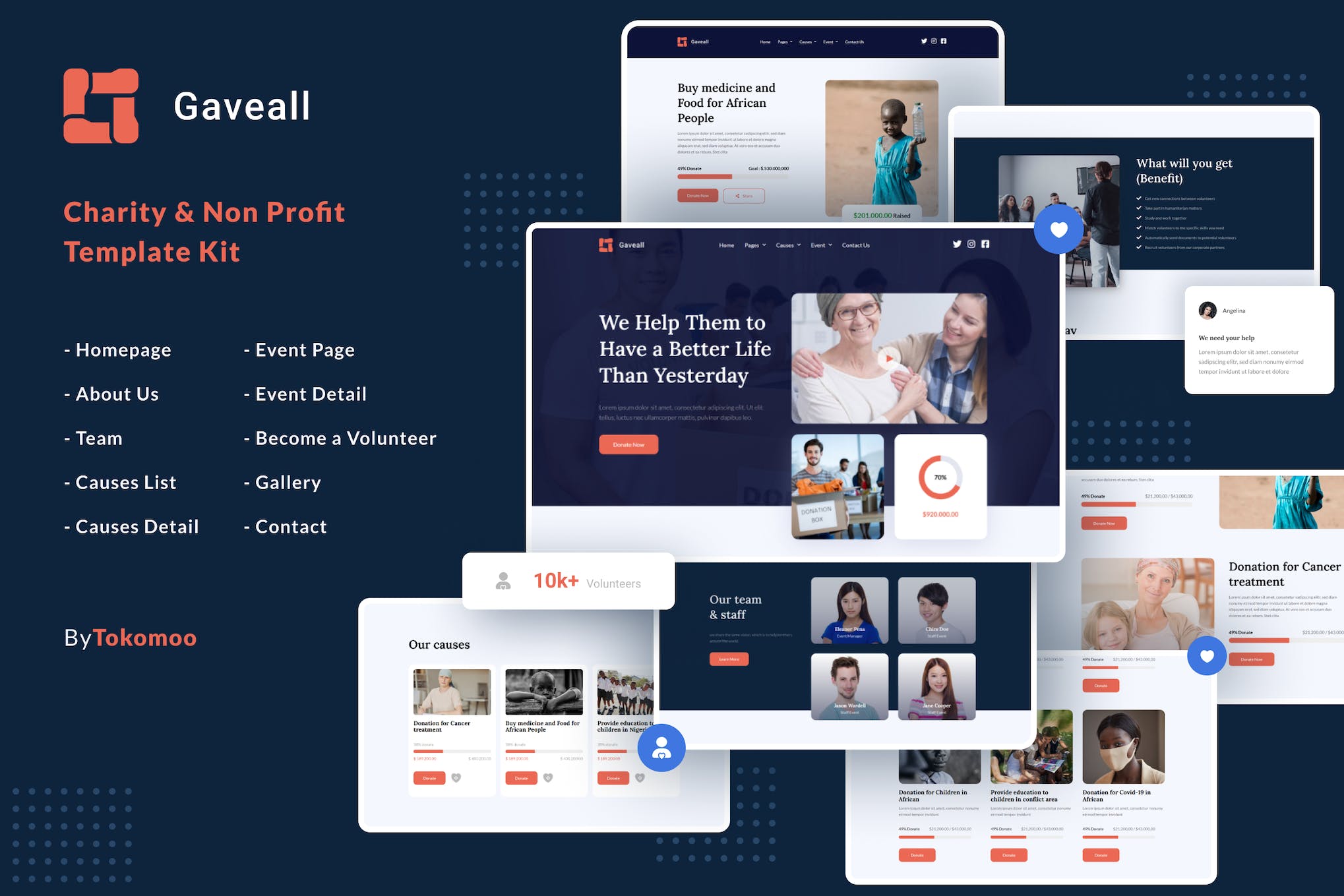 Gaveall | Charity Elementor Template Kit