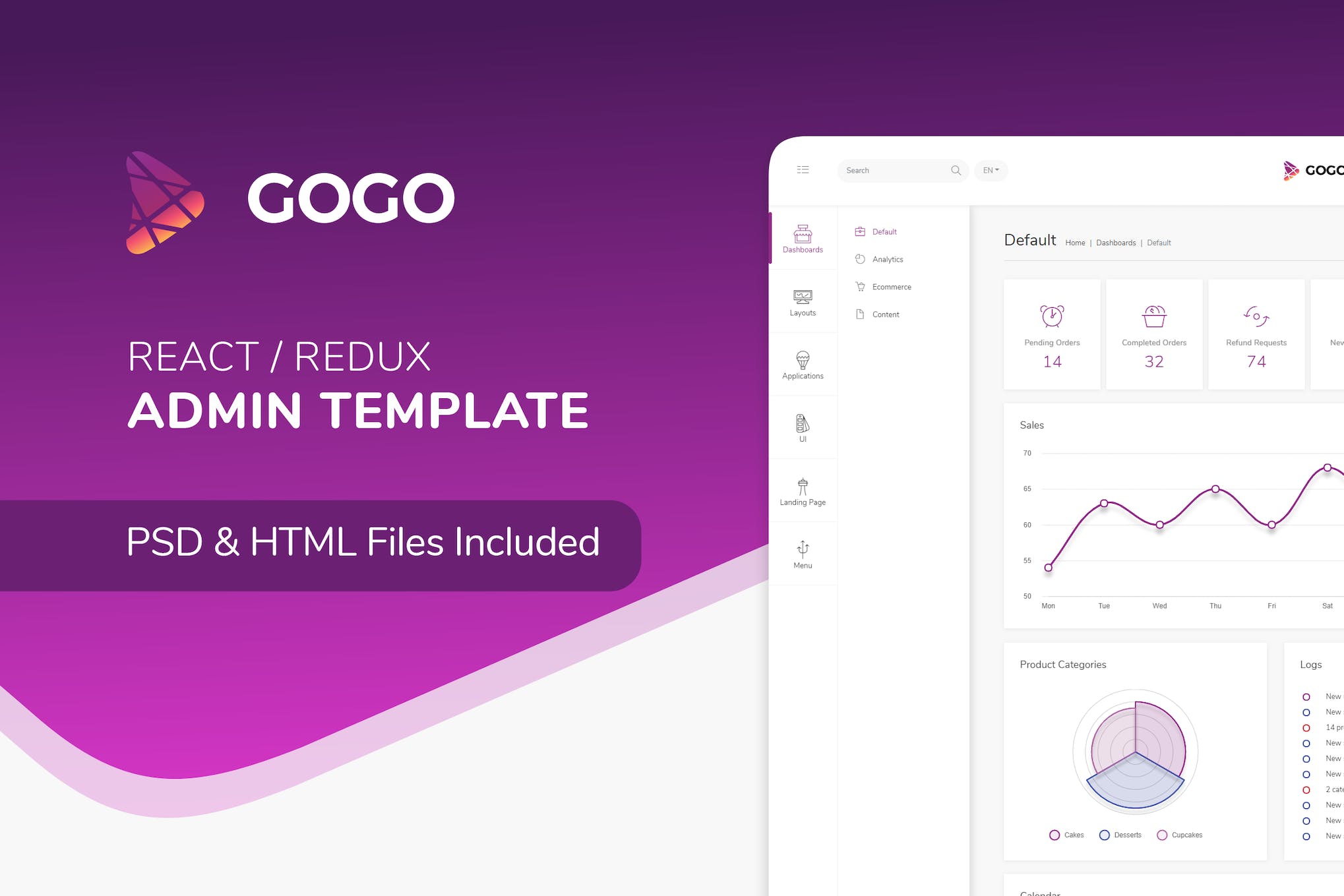 Gogo React – React Admin Template