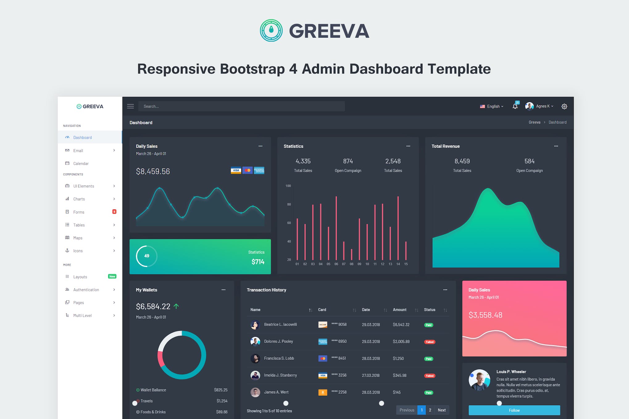 Greeva – Responsive Admin Dashboard Template