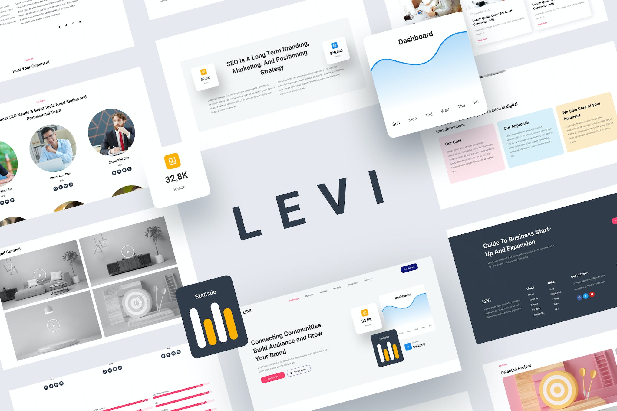 Levi – Digital Marketing Elementor Template Kit