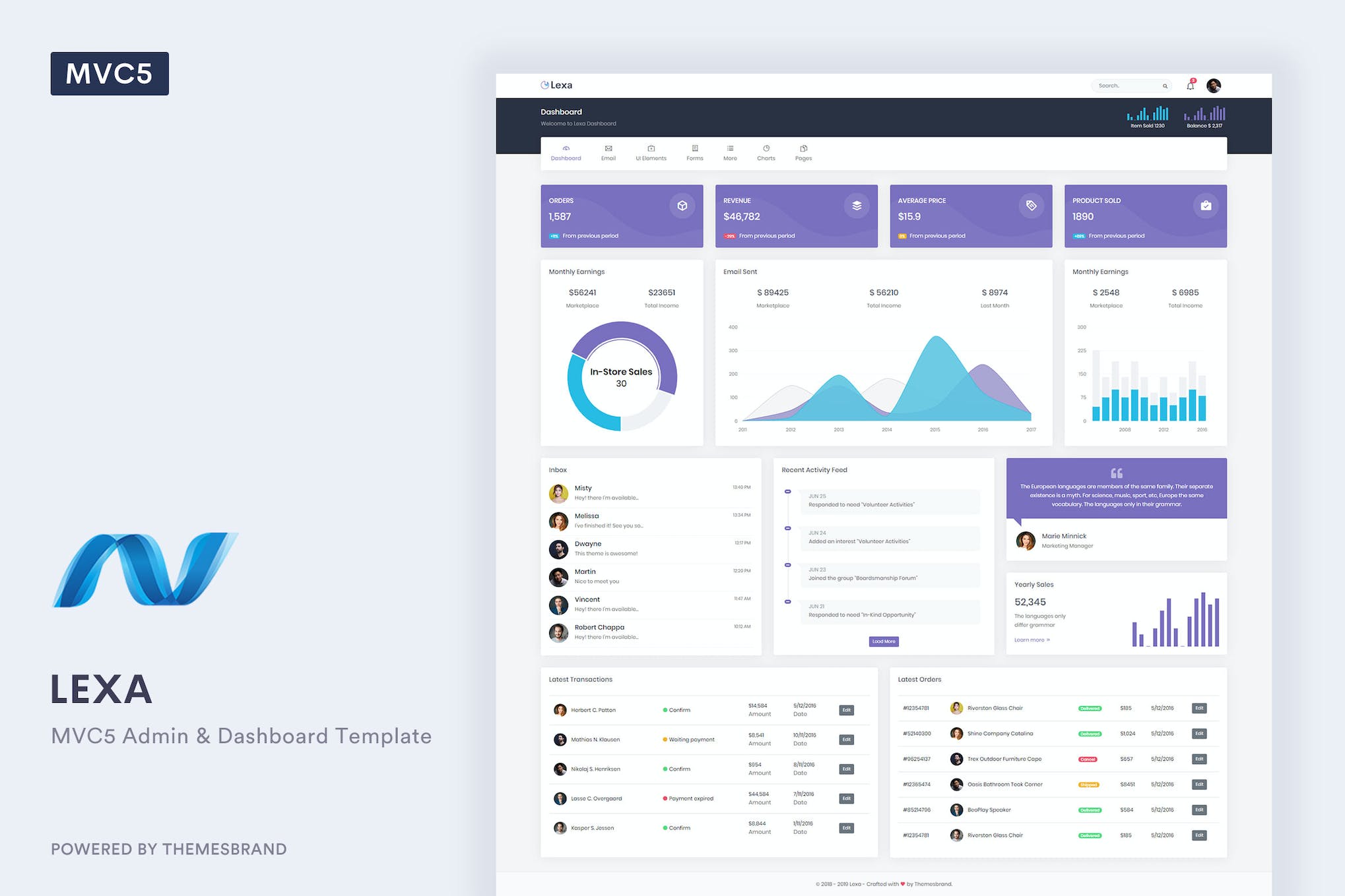 Lexa – MVC5 Admin & Dashboard Template