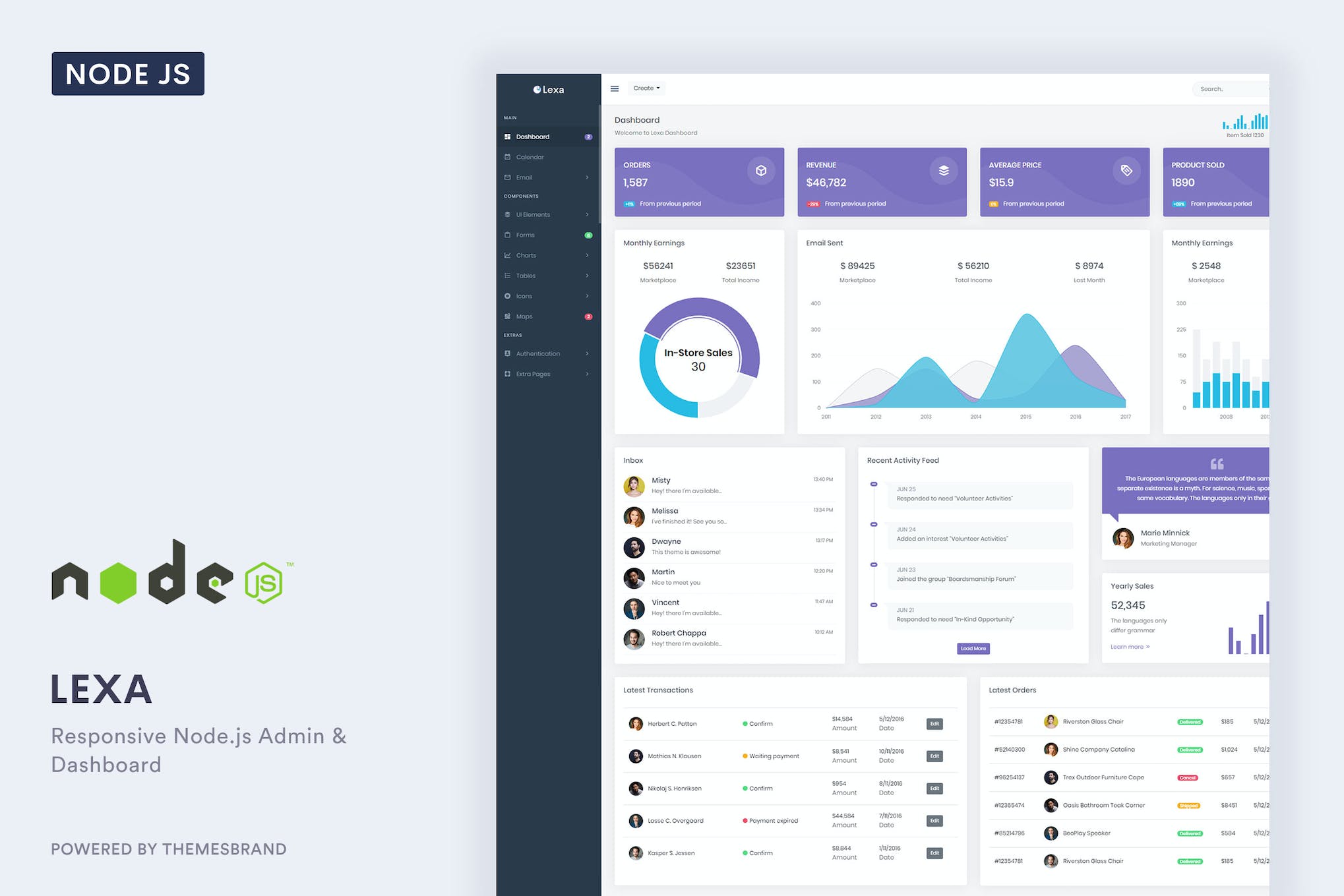 Lexa – Node.js Admin & Dashboard Template