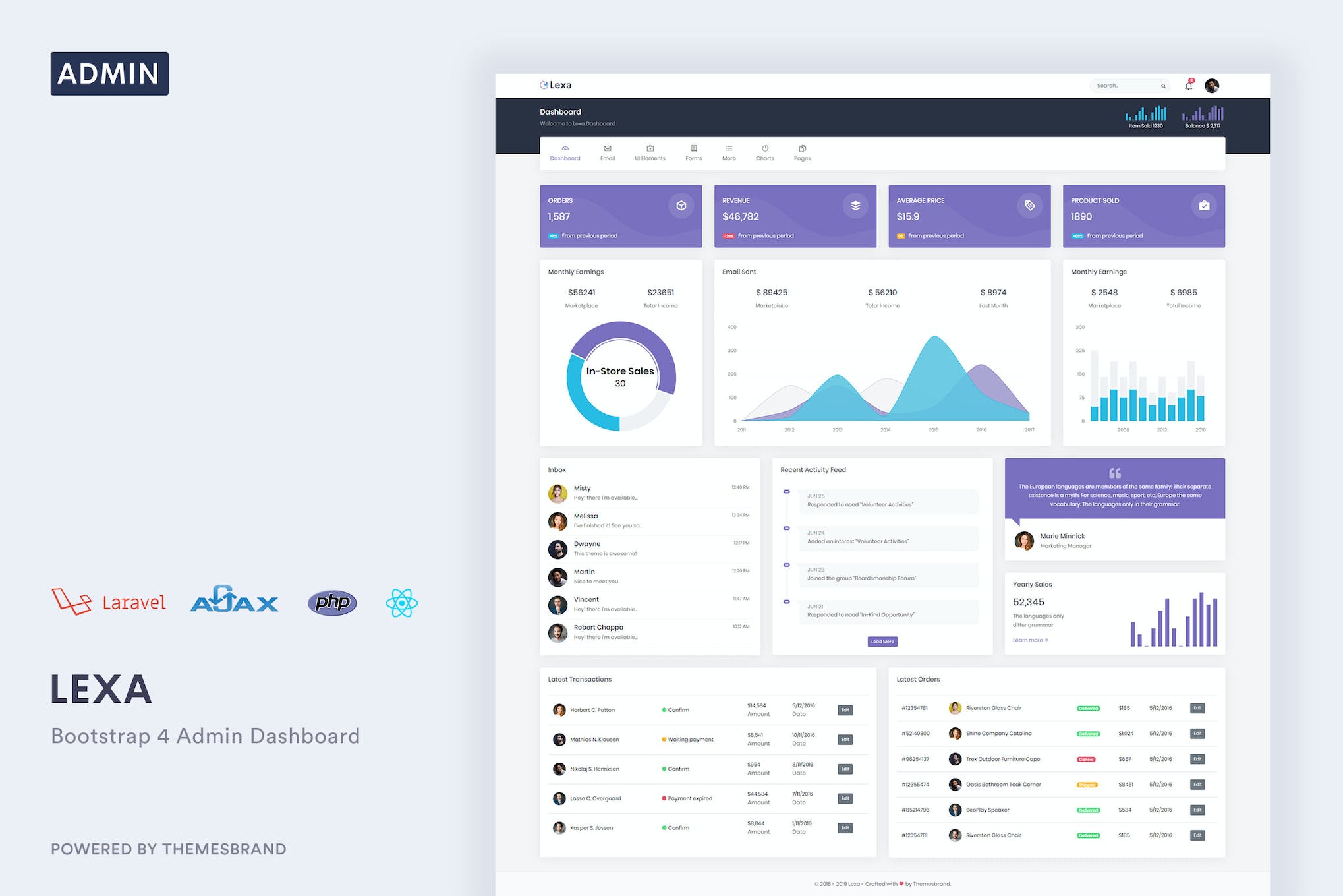 Lexa – Responsive Admin & Dashboard Template