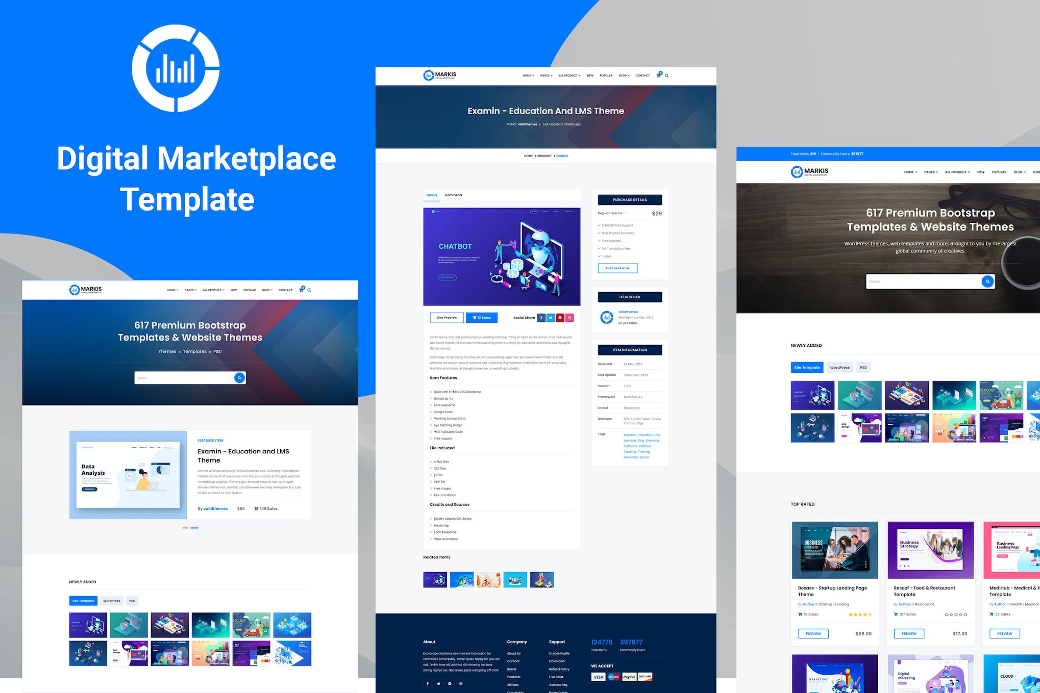 Markis – Digital Marketplace Template