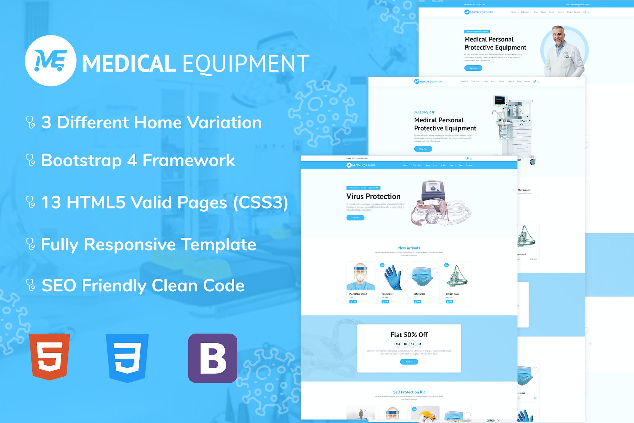 Medical Equipment – PPE Kit HTML Template