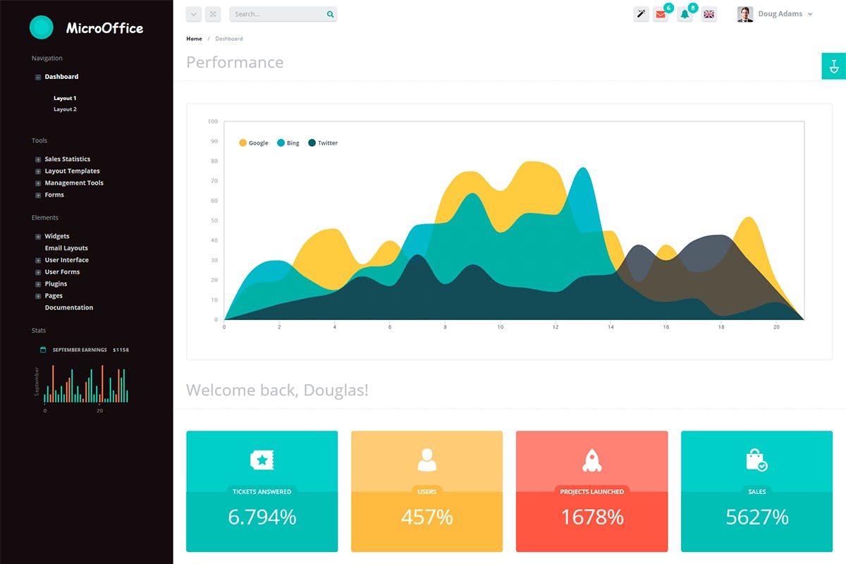 Micro Office Admin