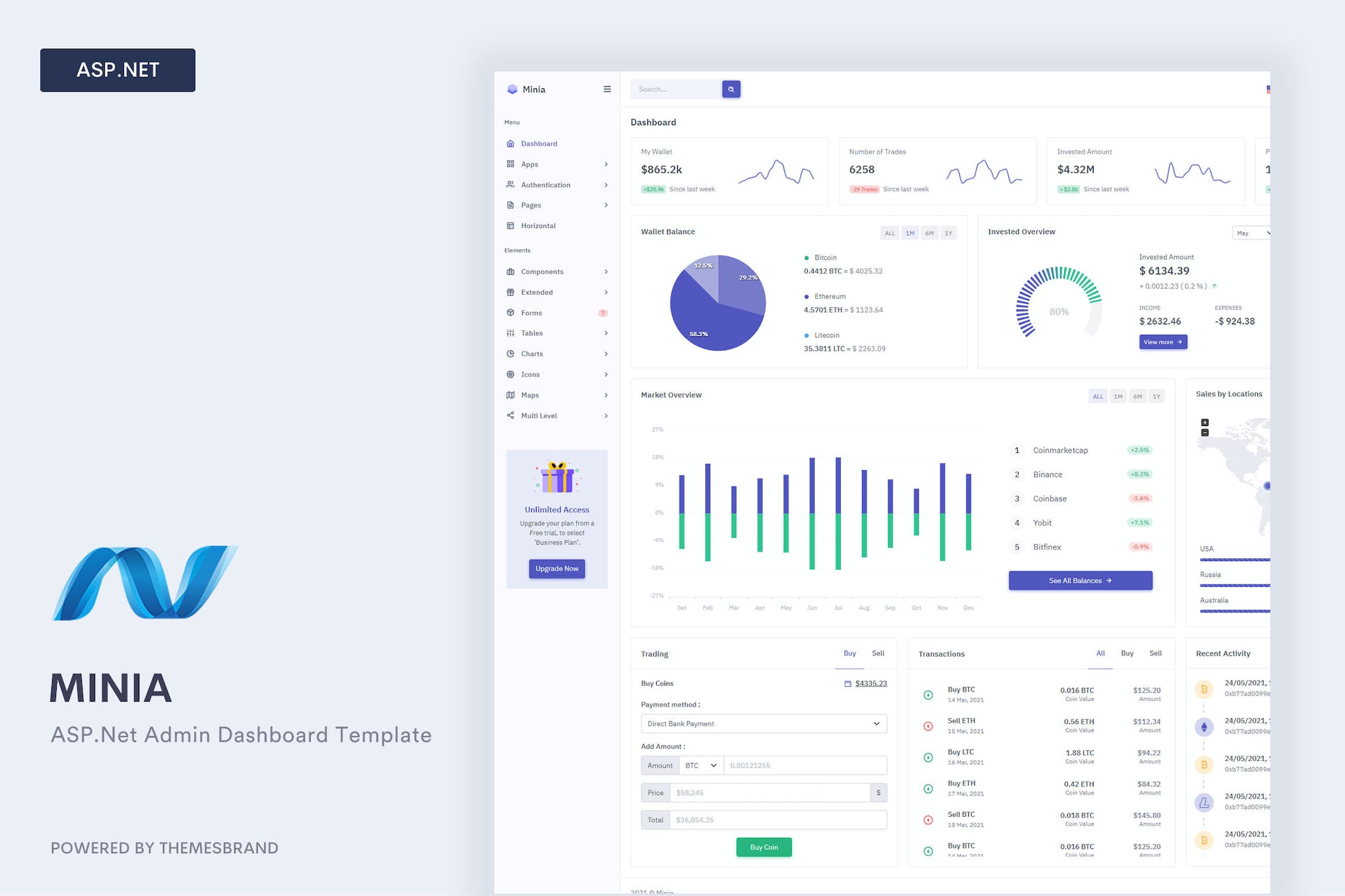 Minia – ASP.Net Admin Dashboard Template