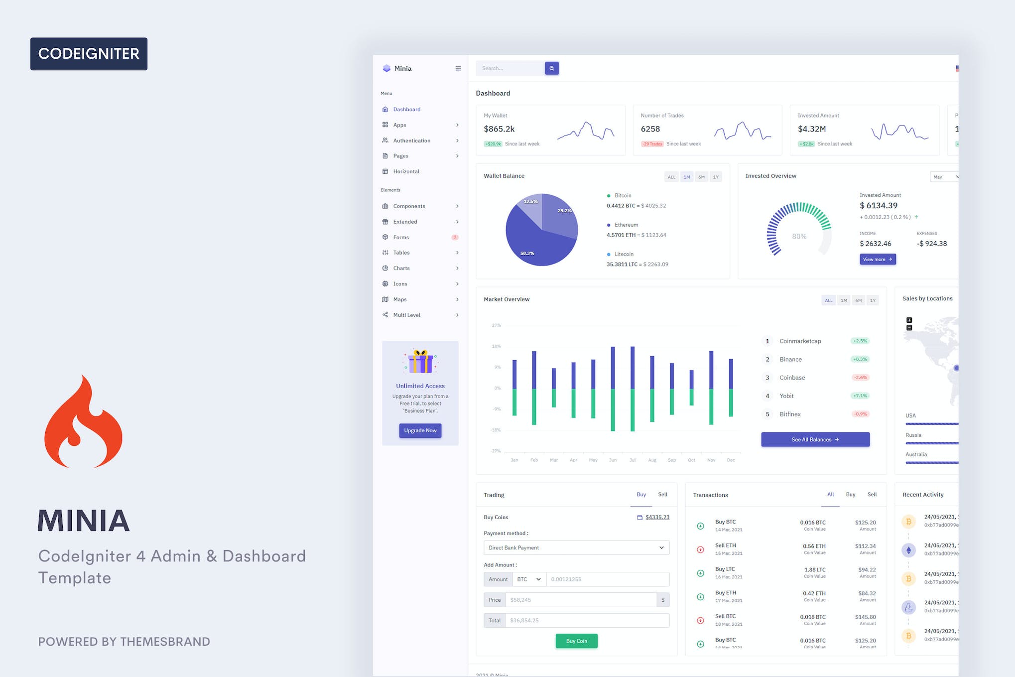 Minia – CodeIgniter 4 Admin & Dashboard Template