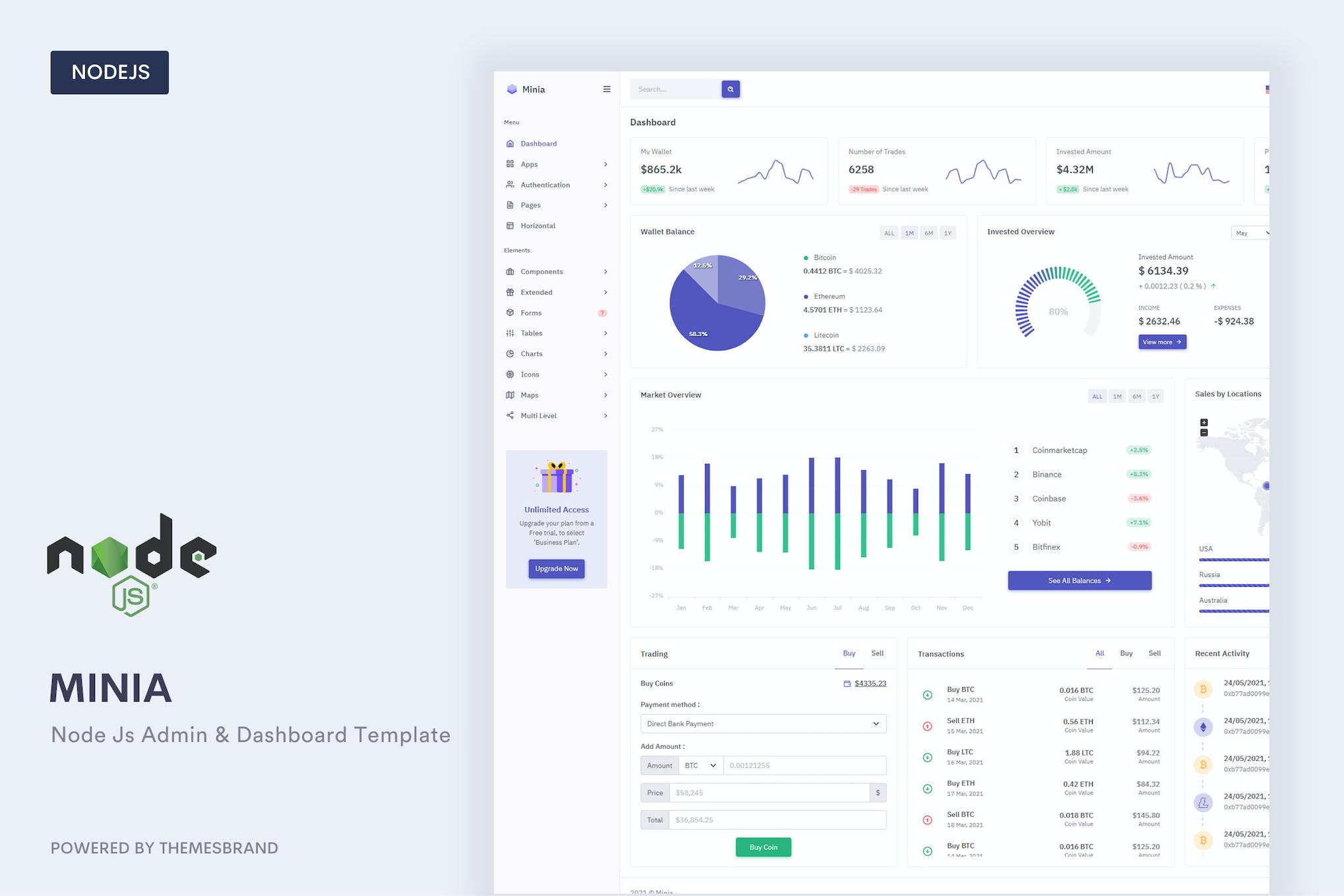 Minia – NodeJS Admin & Dashboard Template