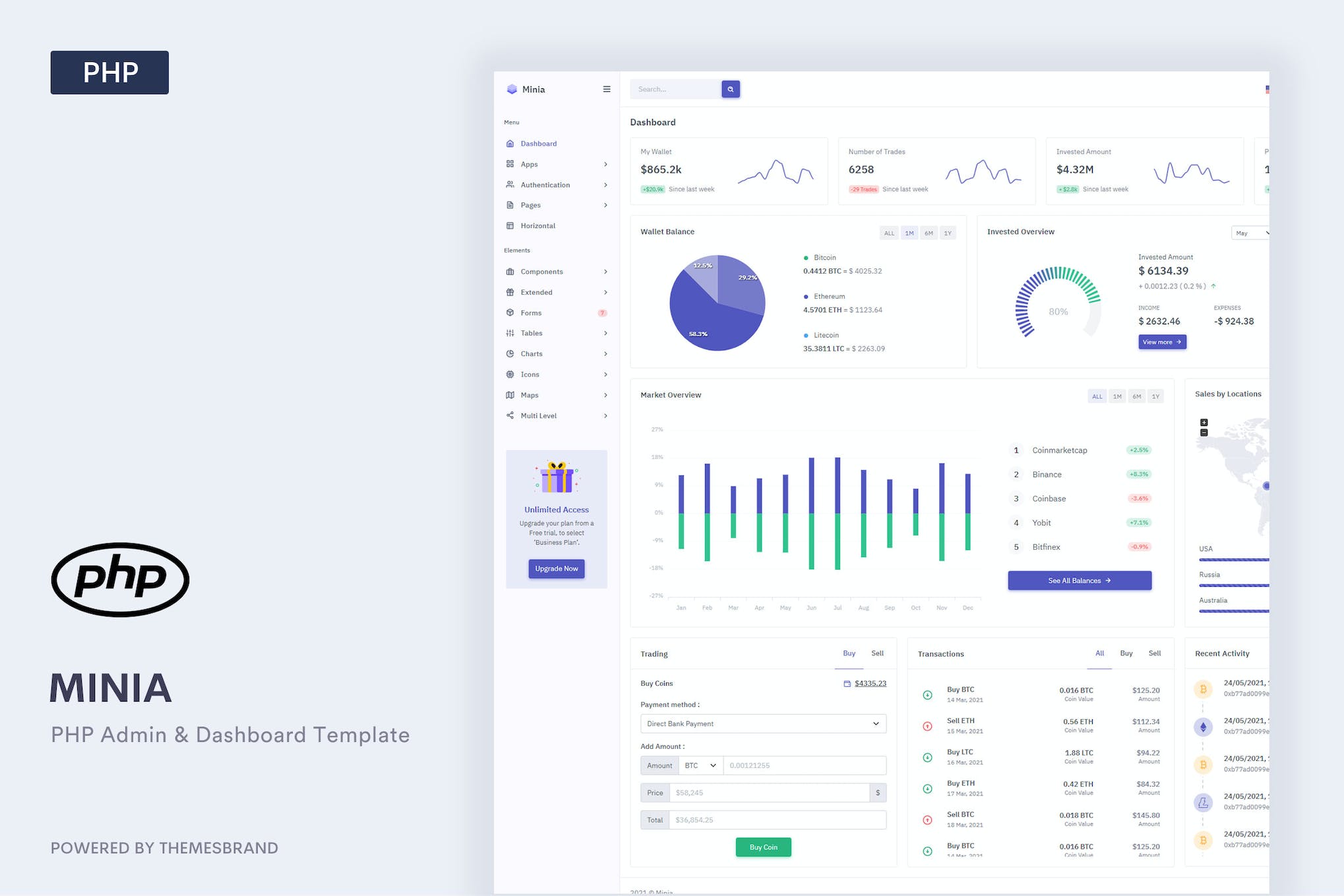 Minia – PHP Admin & Dashboard Template