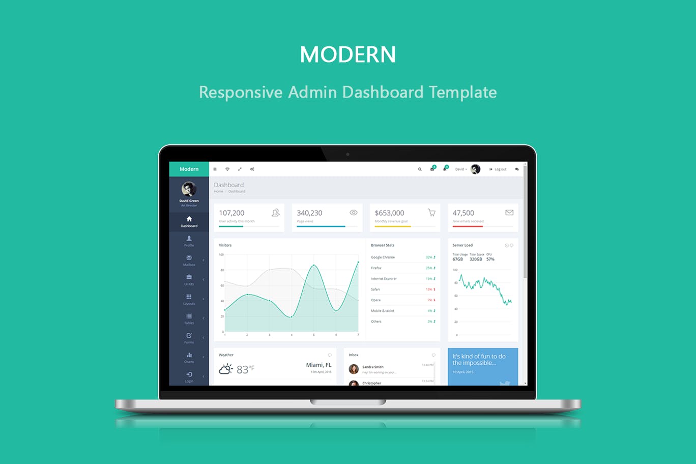 Modern – Responsive Admin Dashboard Template