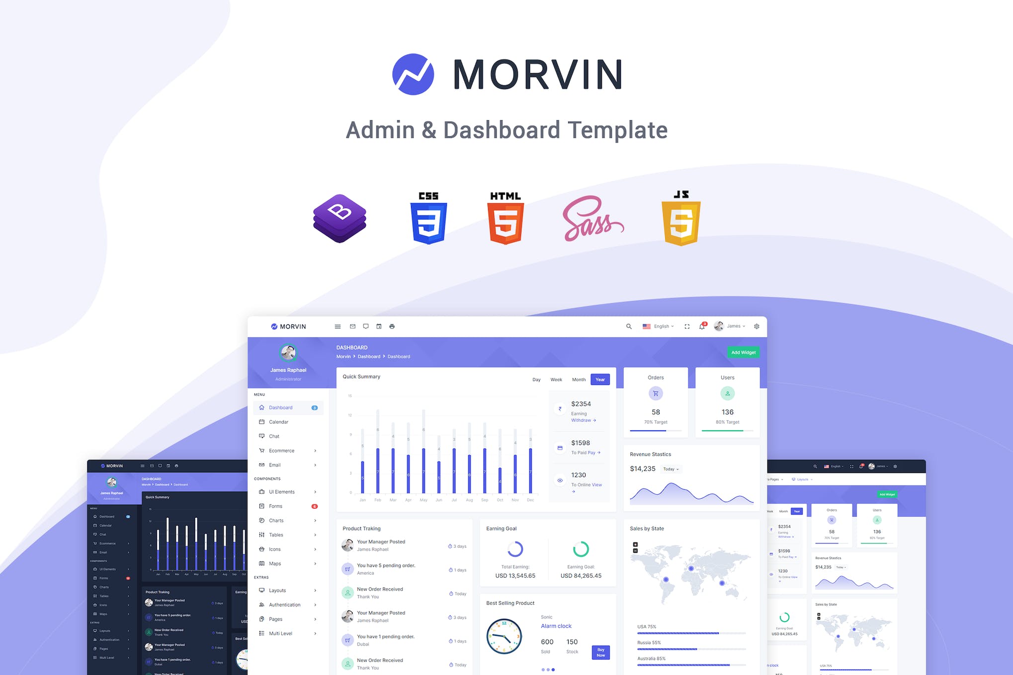 Morvin – Admin & Dashboard Template