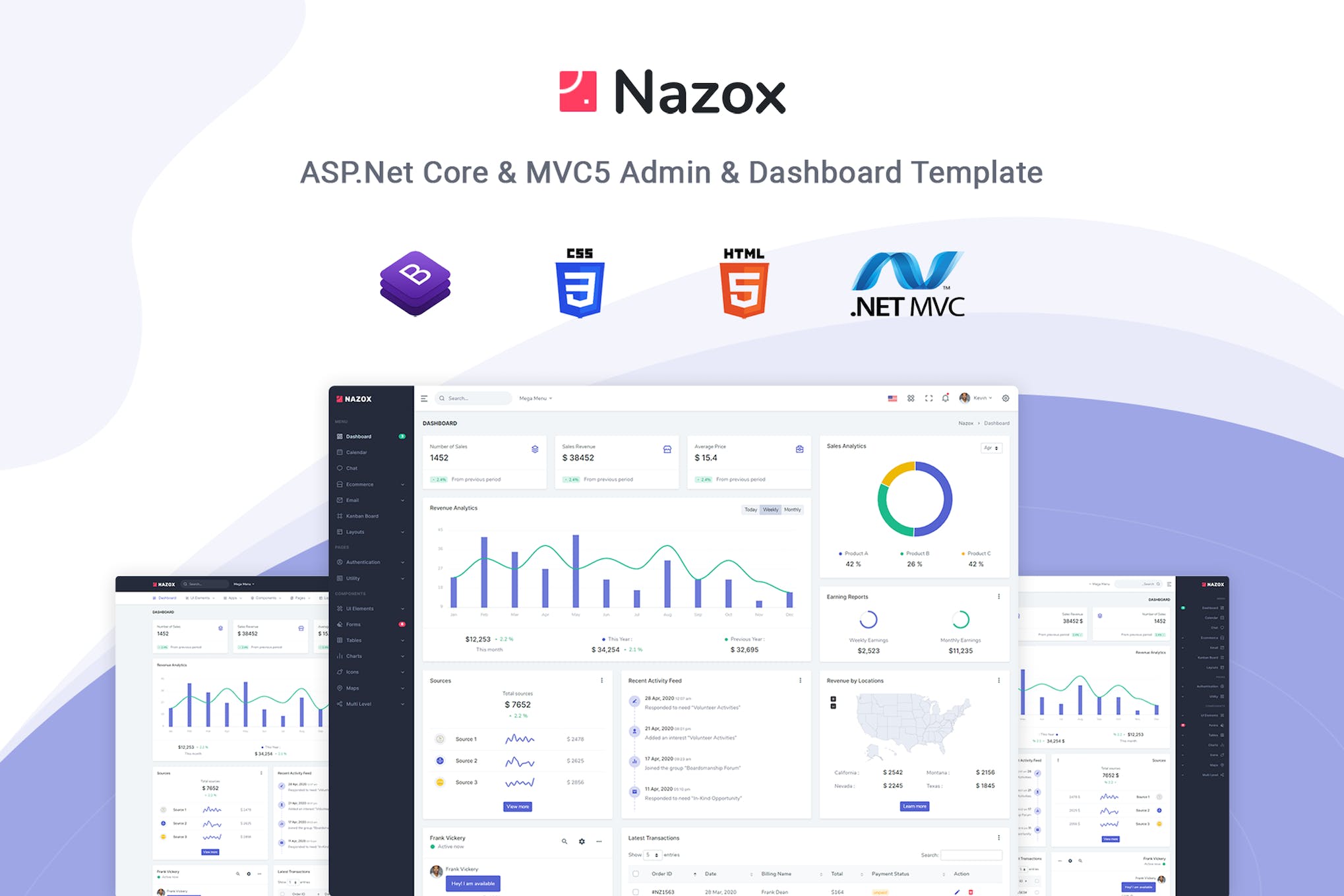 Nazox – ASP.Net Core & MVC5 Admin & Dashboard