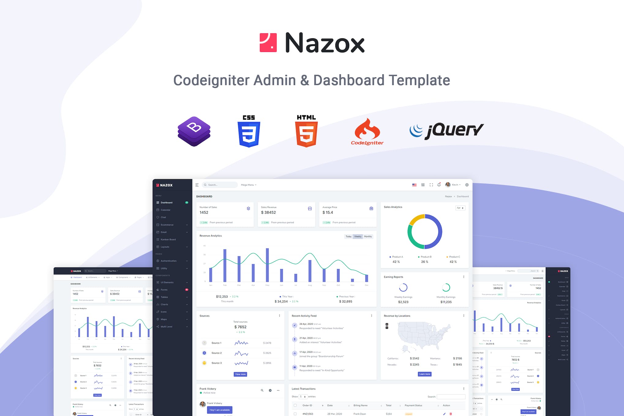 Nazox – CodeIgniter Admin & Dashboard Template