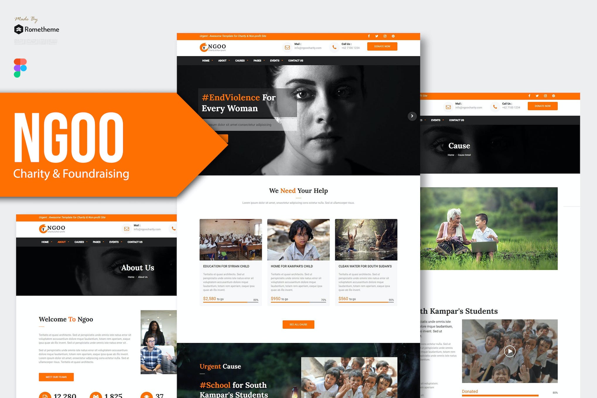 NGOO – Charity, Non-profit Figma Template RS