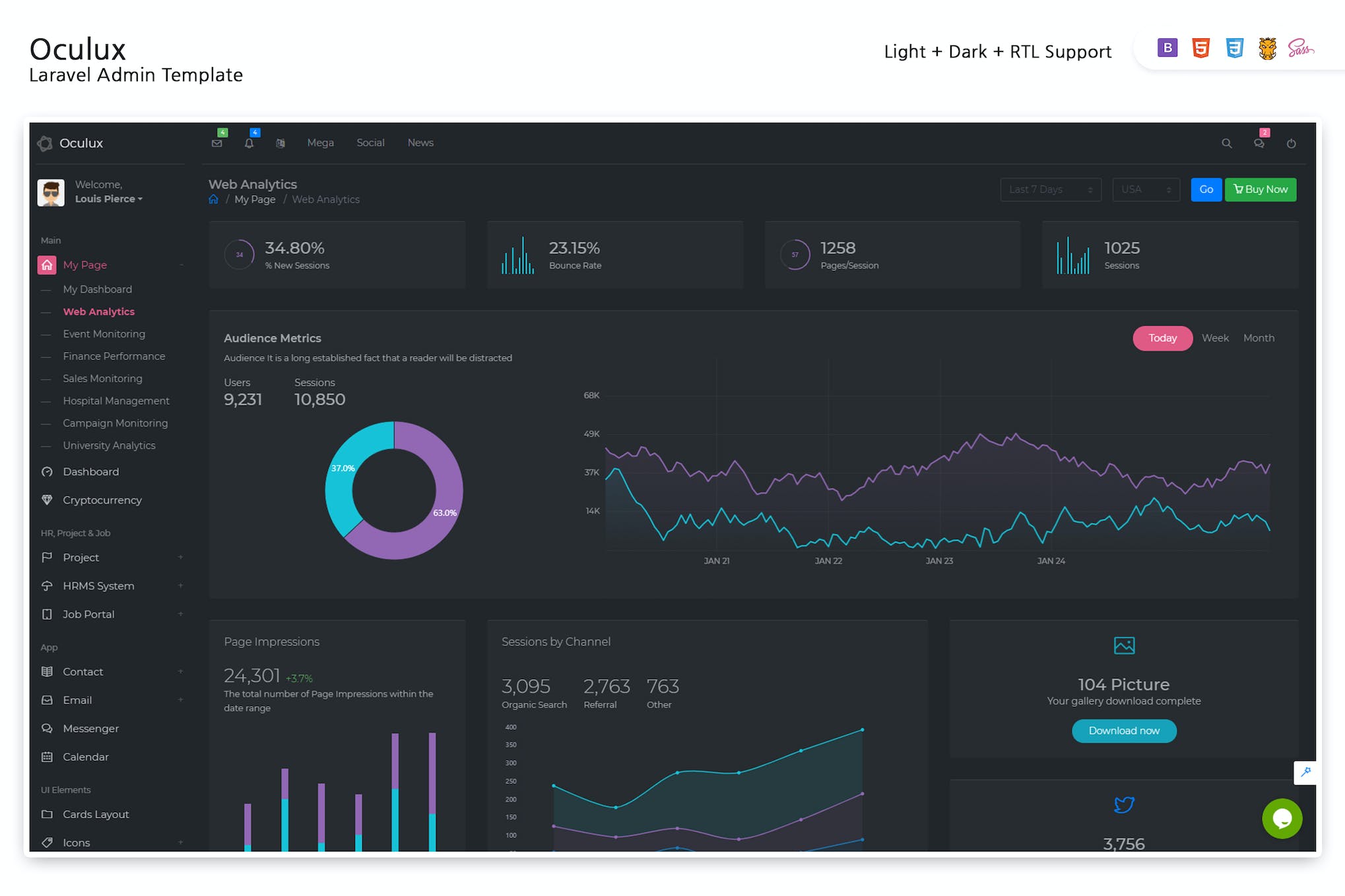 Oculux – Laravel Admin Template