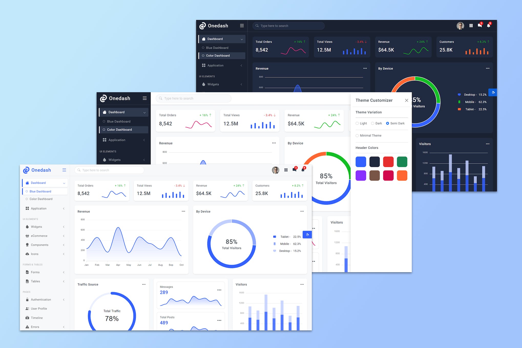 Onedash – Bootstrap 5 Admin Template