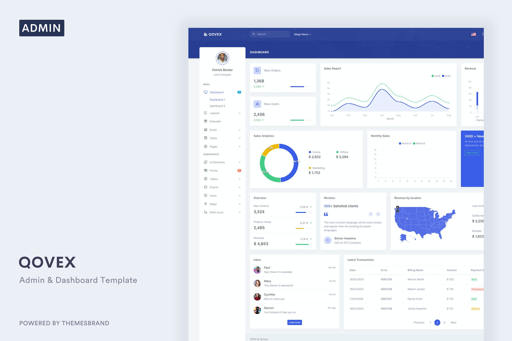 Qovex – Admin & Dashboard Template