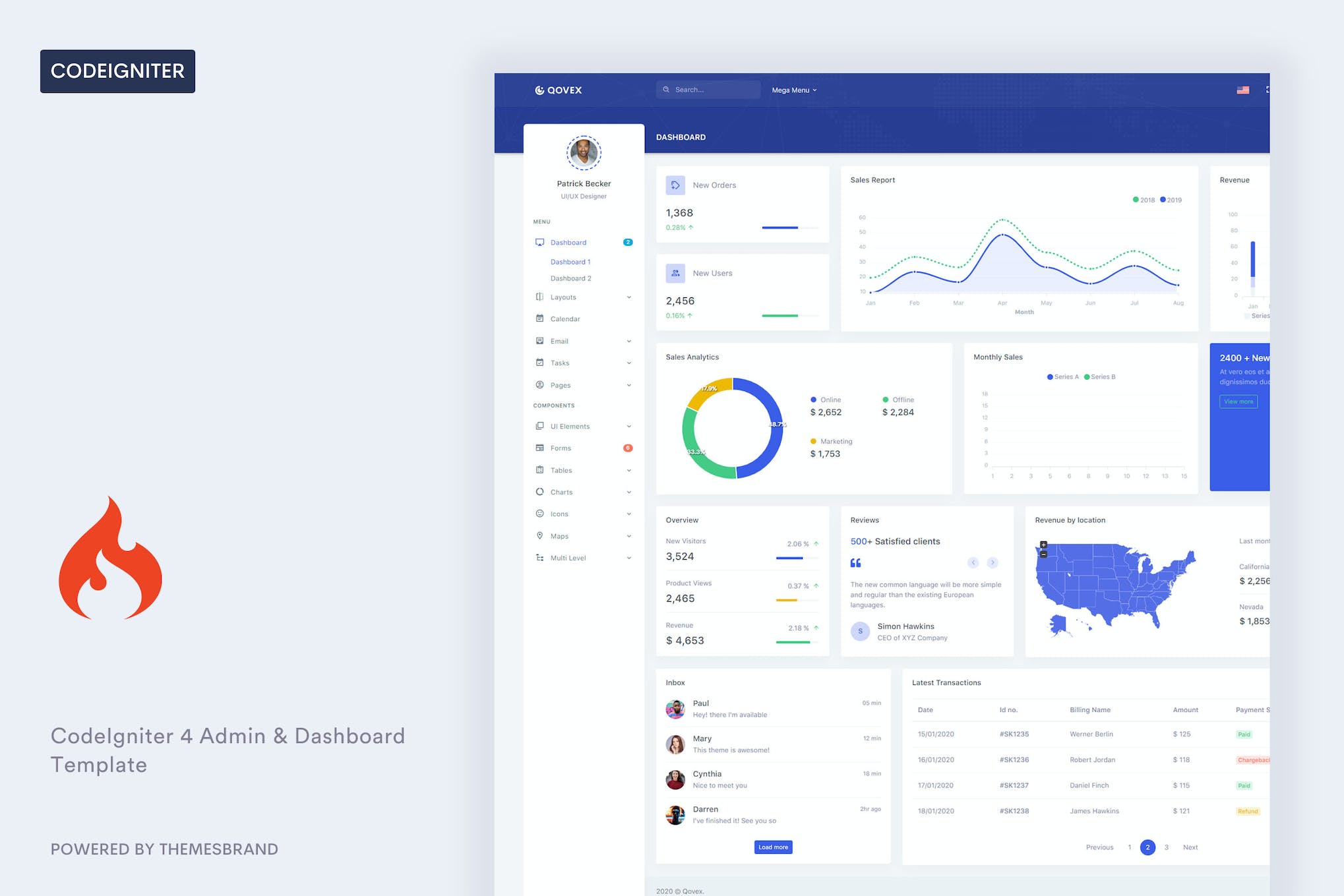 Qovex – CodeIgniter 4 Admin & Dashboard Template