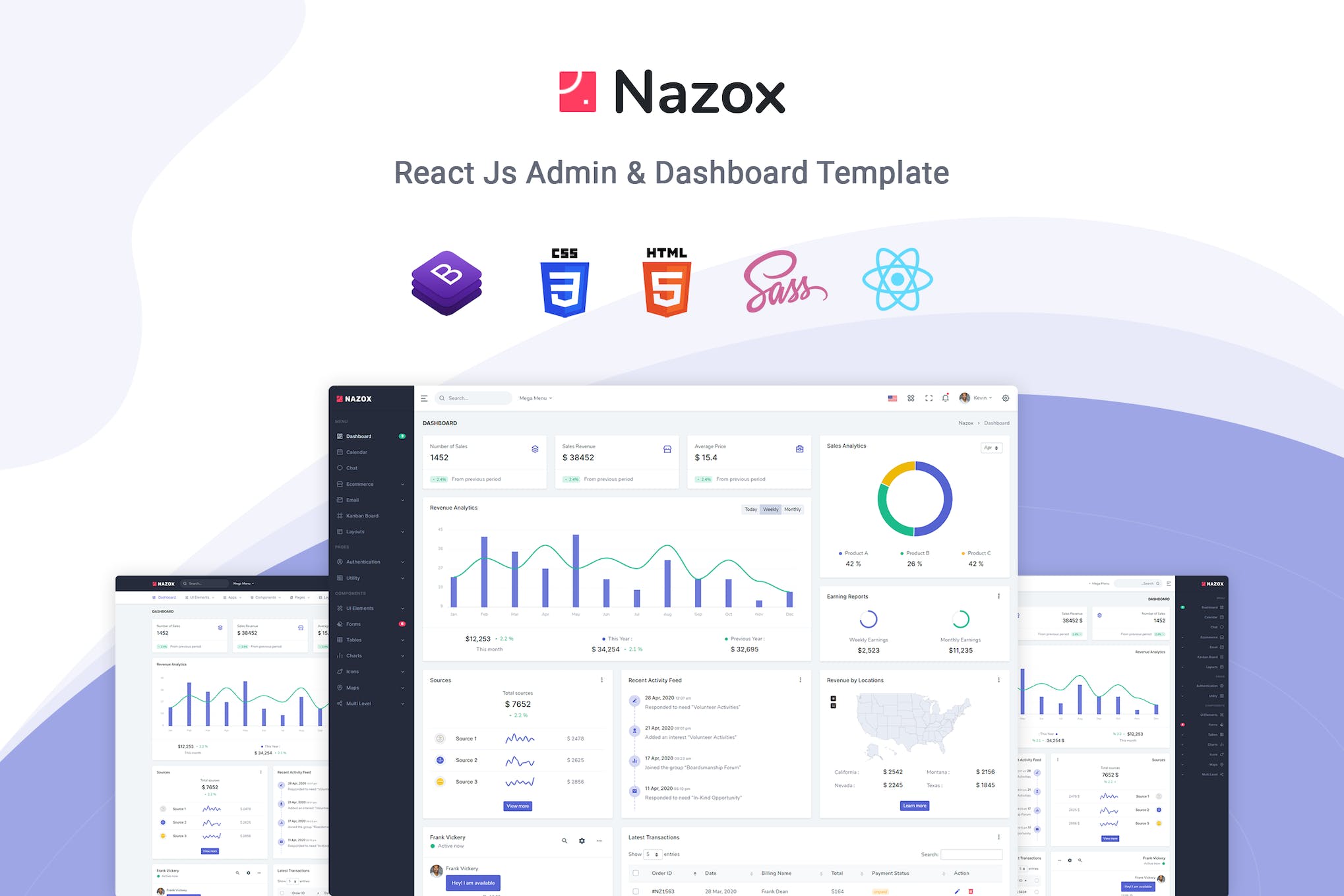 React Admin & Dashboard Template – Nazox