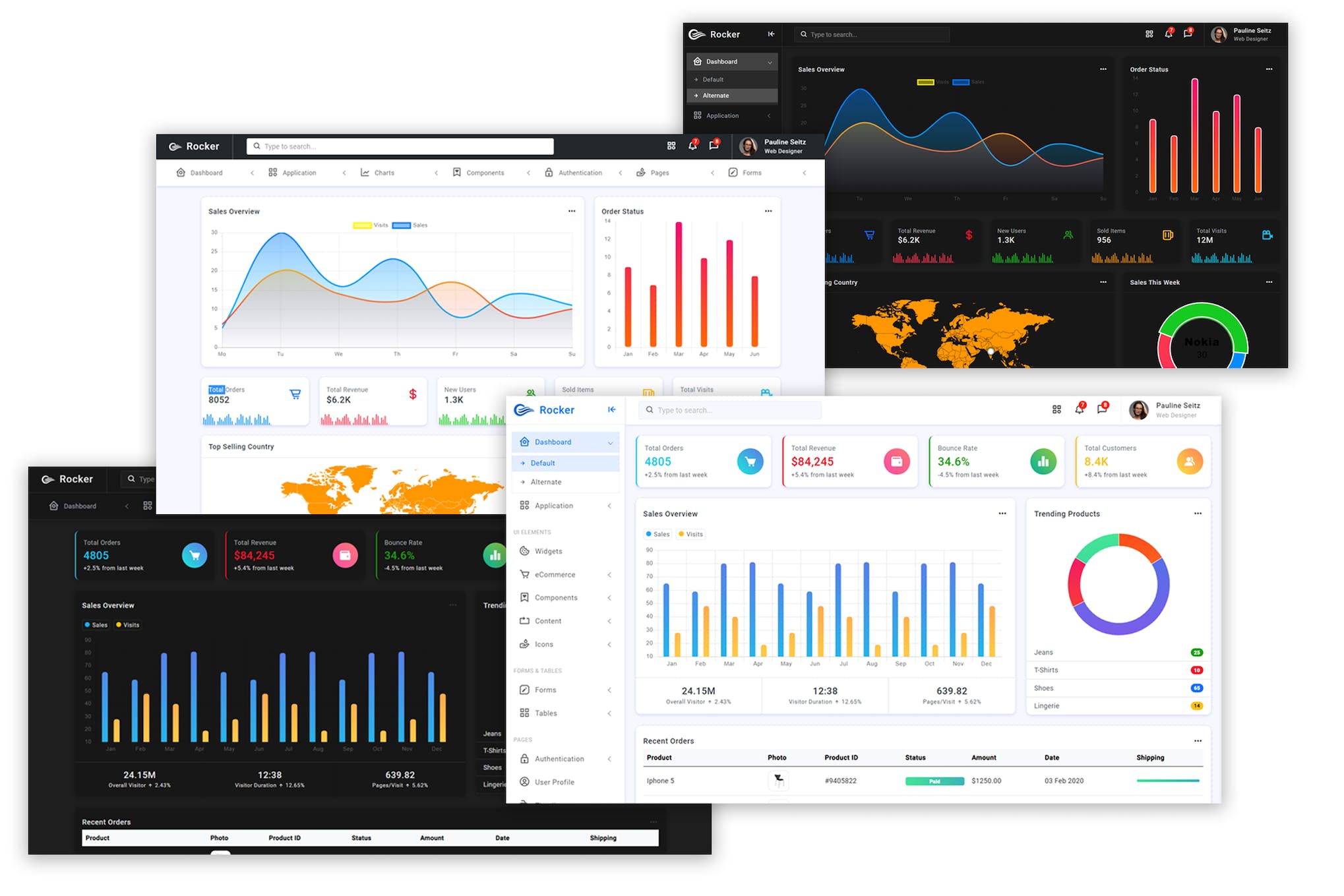 Rocker – Angular 12+ Bootstrap 5 Admin Template