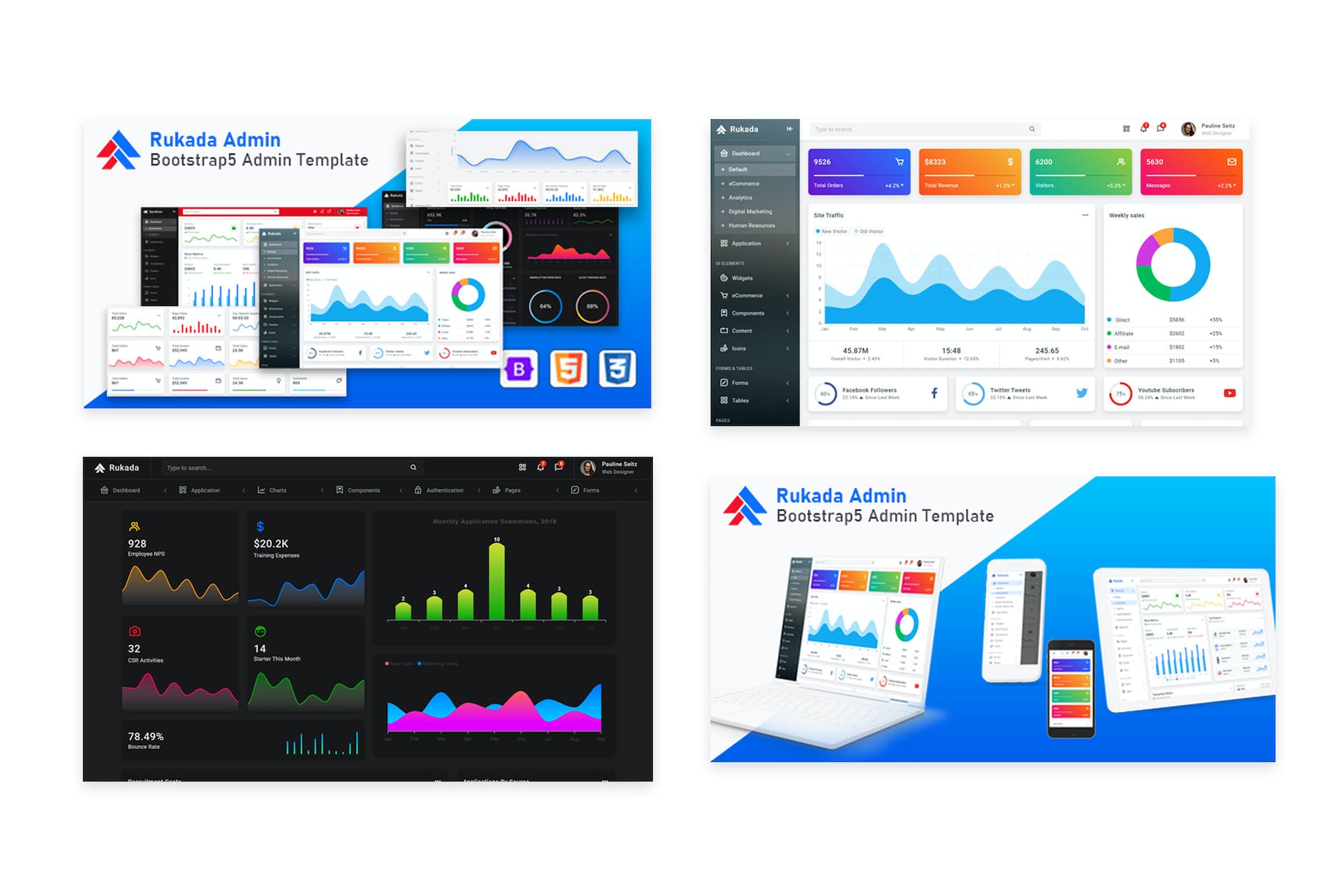 Rukada – Responsive Bootstrap 5 Admin Template