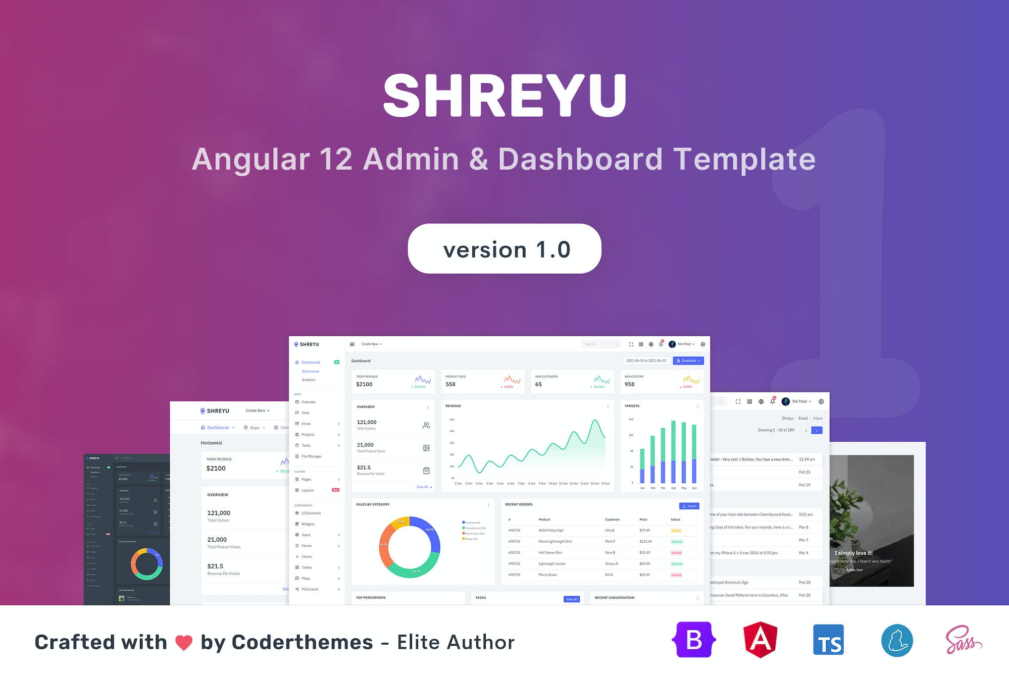 Shreyu – Angular 12 Admin & Dashboard Template