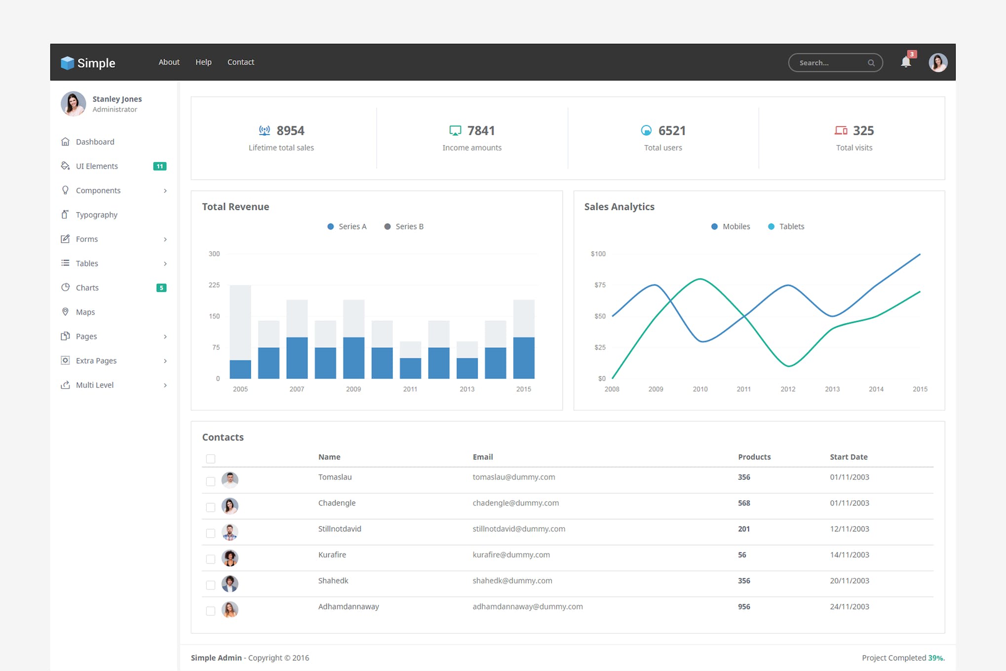 SimpleAdmin – Responsive Admin Template