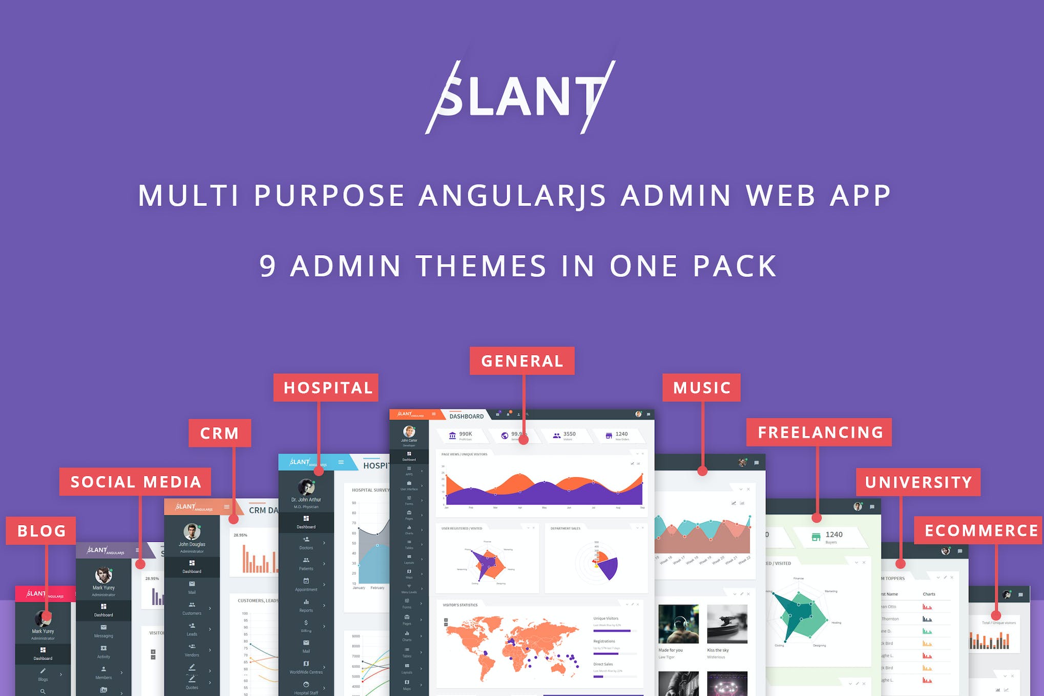 Slant – Multi Purpose AngularJS Admin Web App