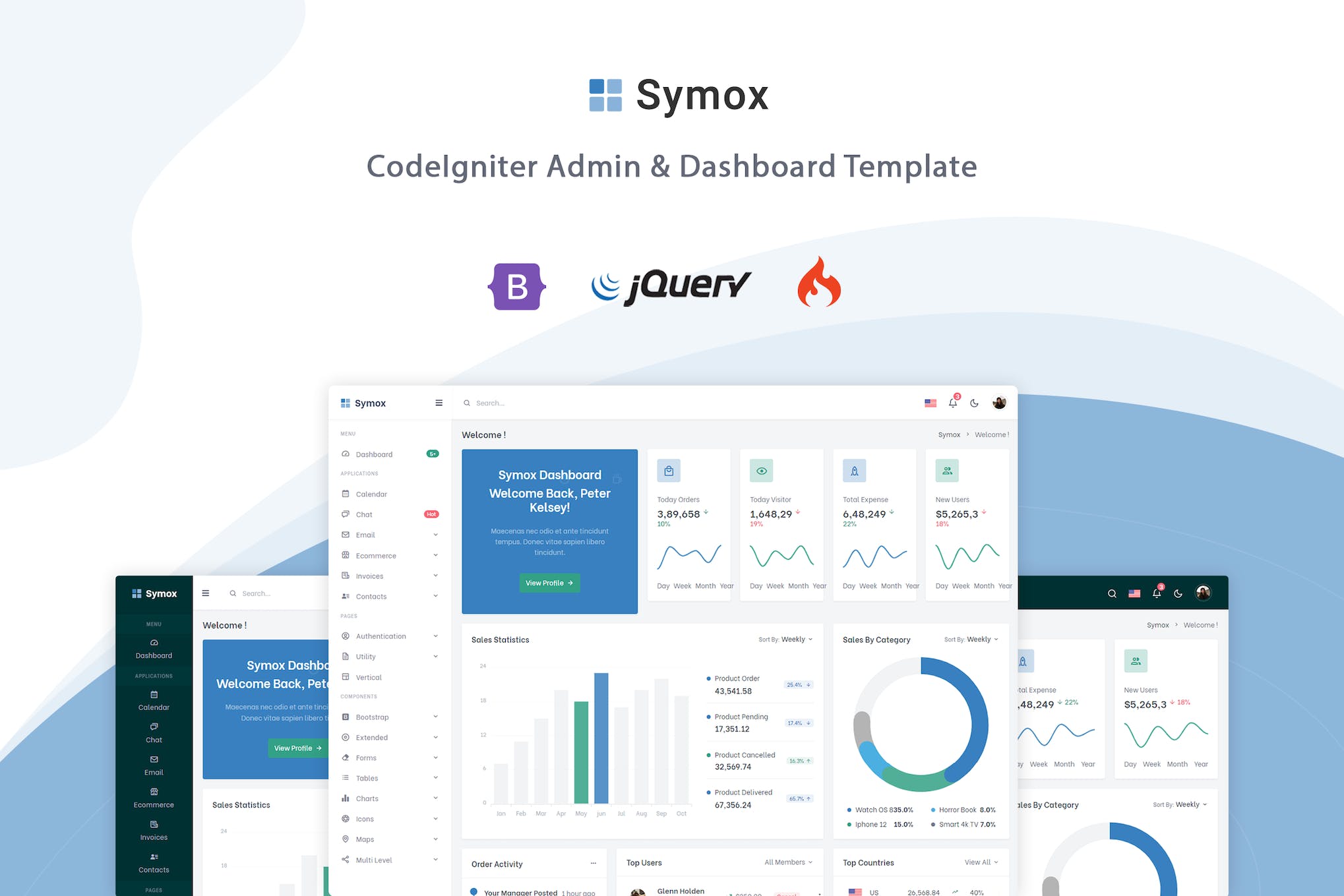 Symox – Codeigniter Admin & Dashboard Template