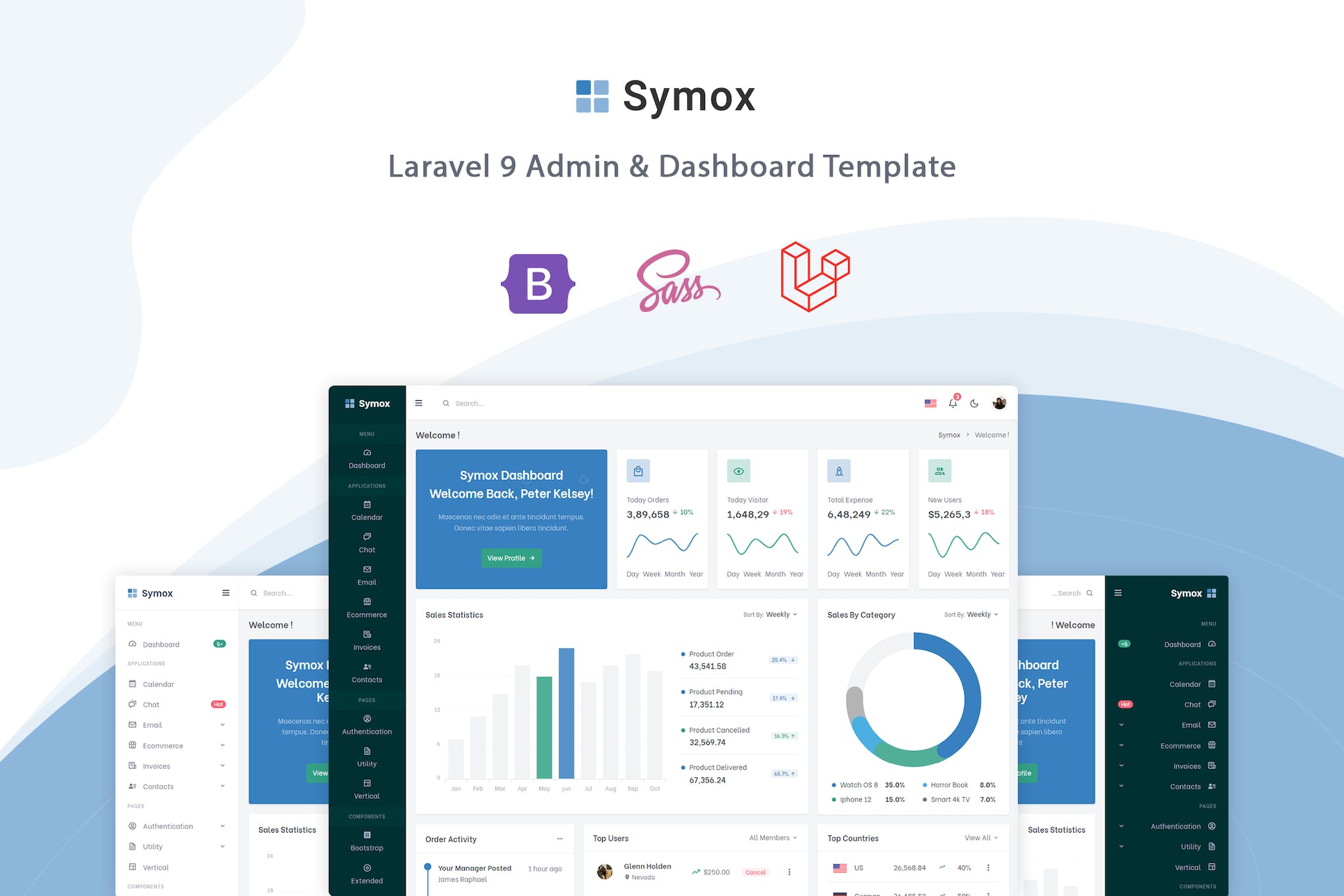 Symox – Laravel 9 Admin & Dashboard Template