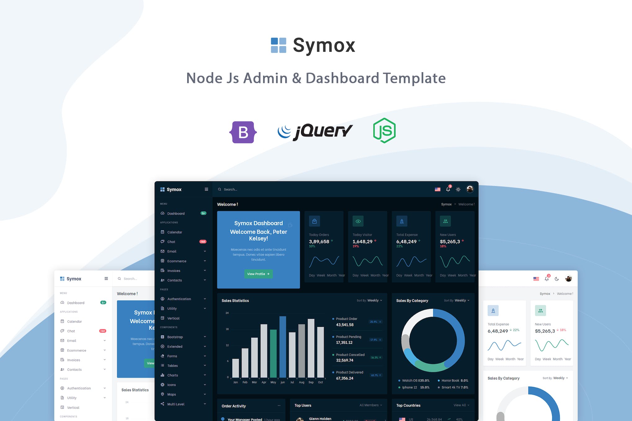 Symox – Node Js Admin & Dashboard Template