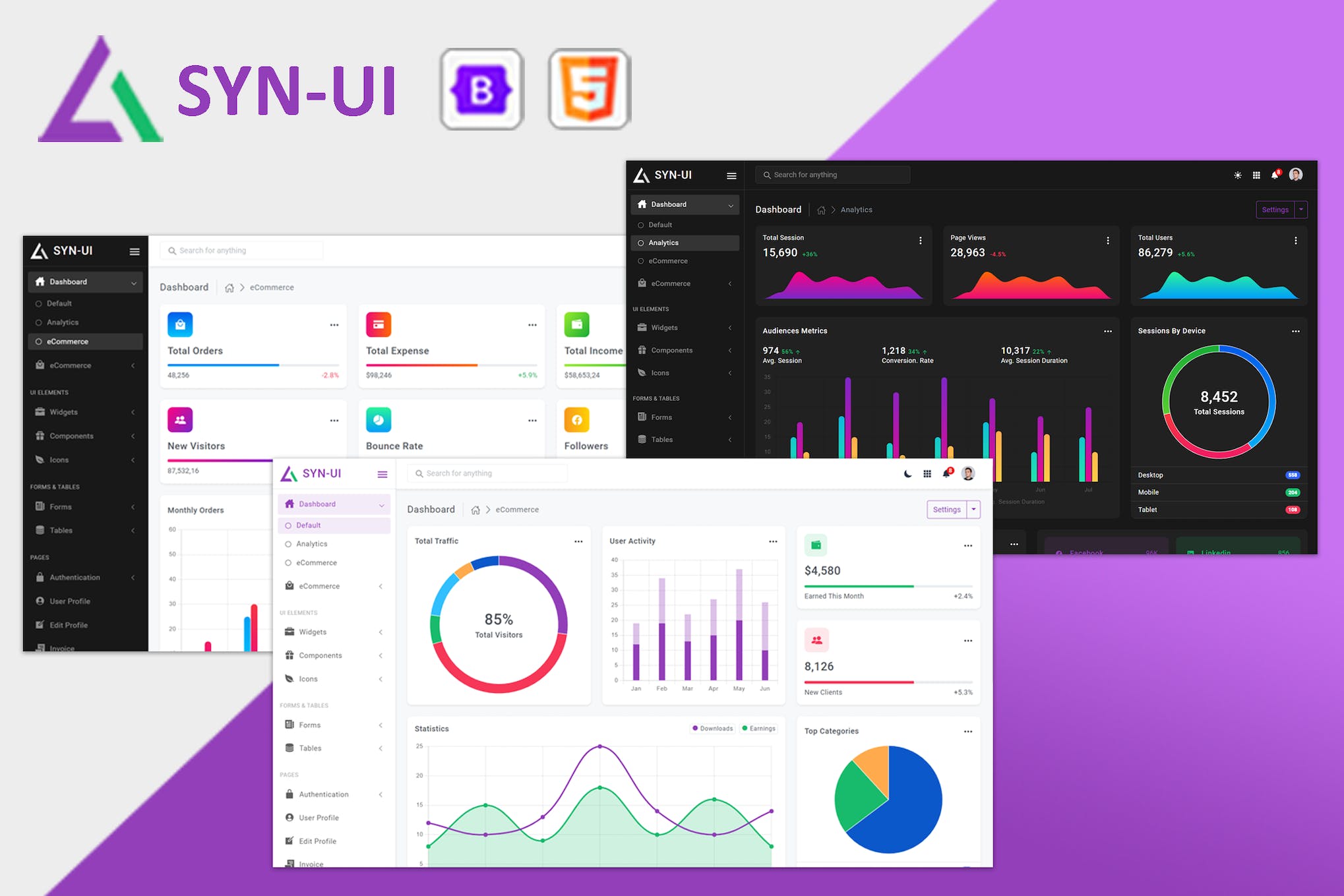 SYN-UI – Bootstrap Admin Template