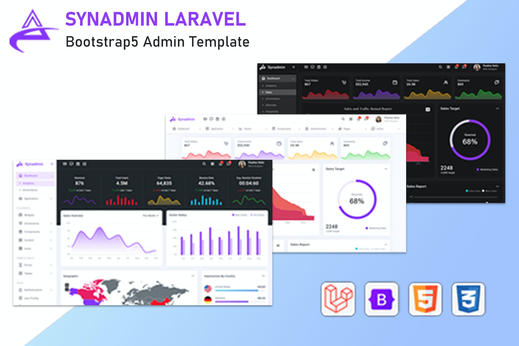 Synadmin – Laravel 8 + Bootstrap 5 Admin Template